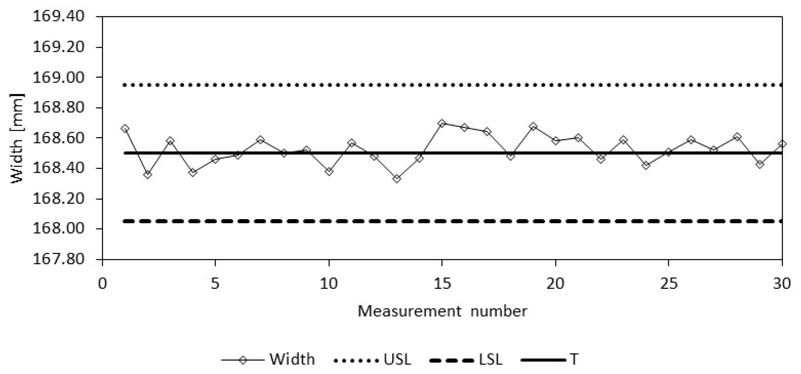 Processes 11 01246 g010