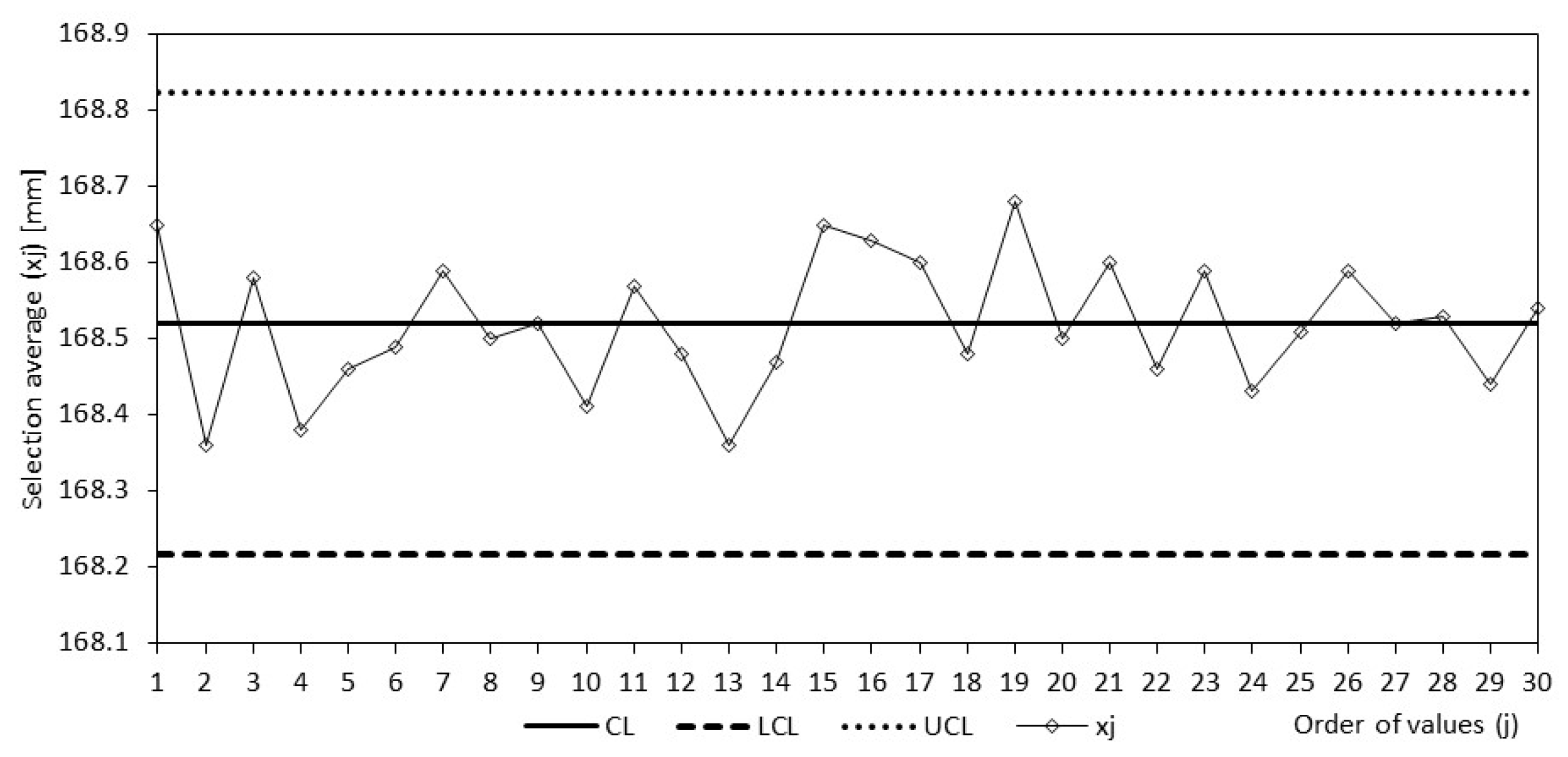 Processes 11 01246 g013