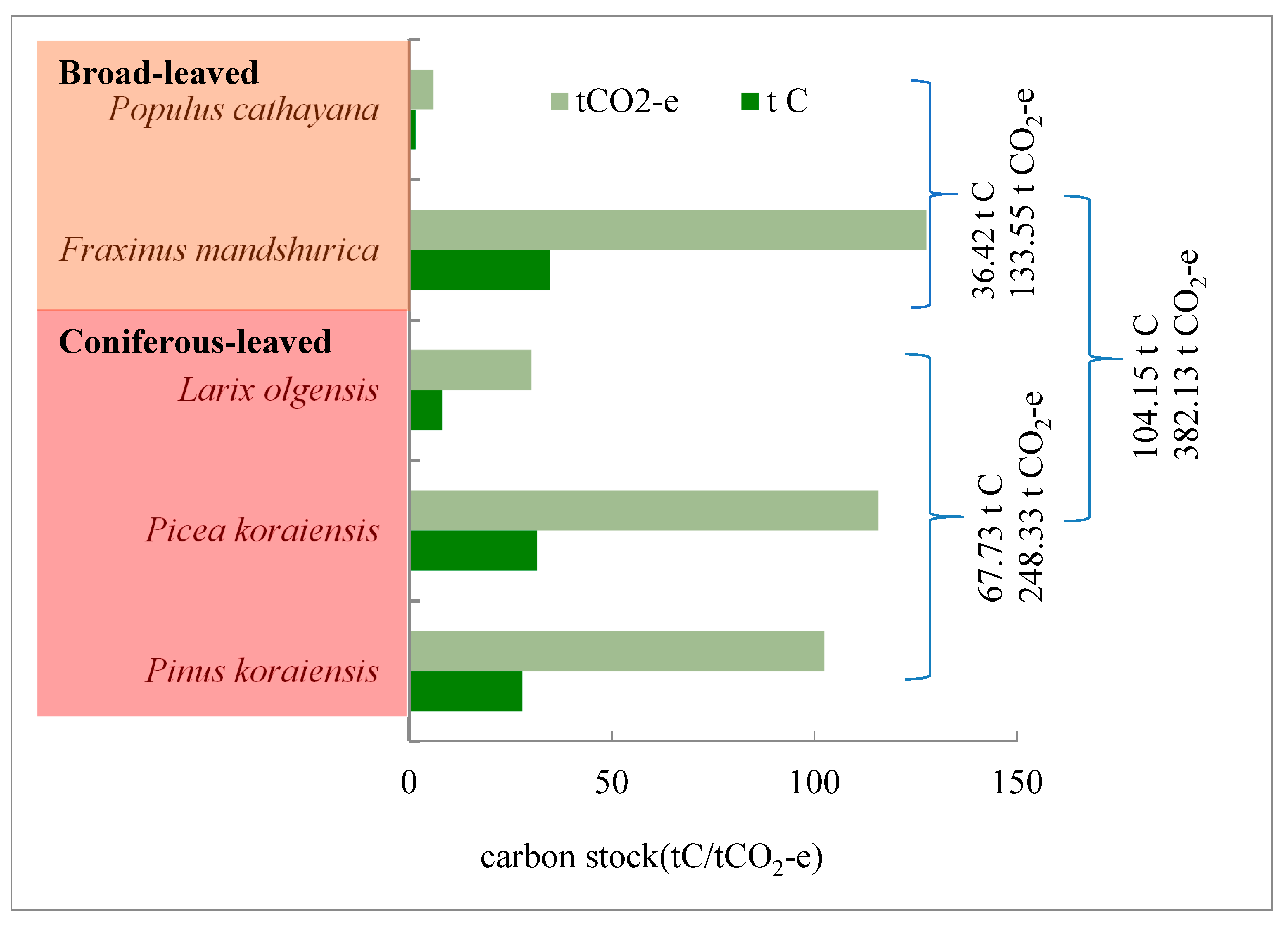 Processes 11 01251 g002 Processes 11 01251 g002