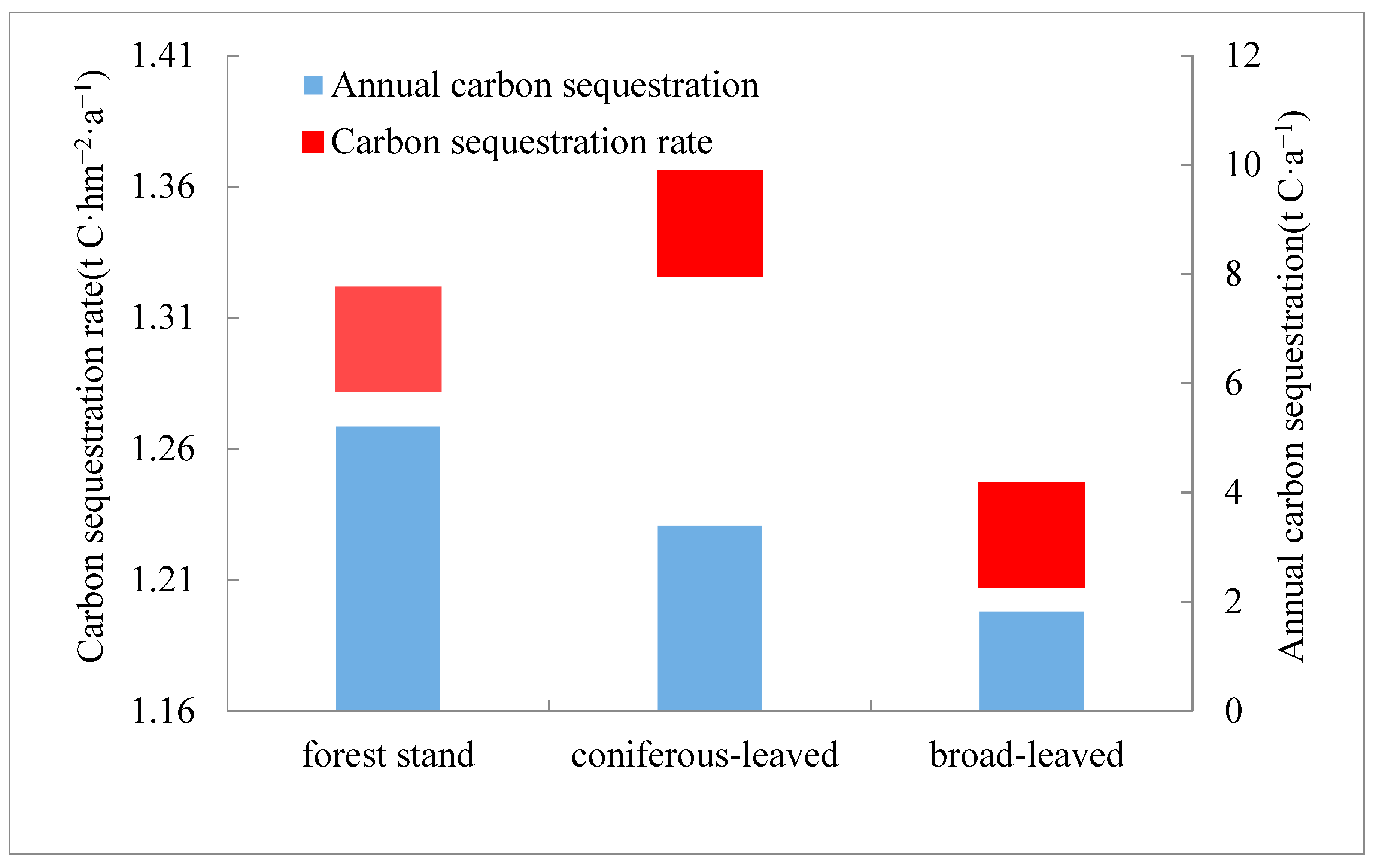 Processes 11 01251 g003 Processes 11 01251 g003