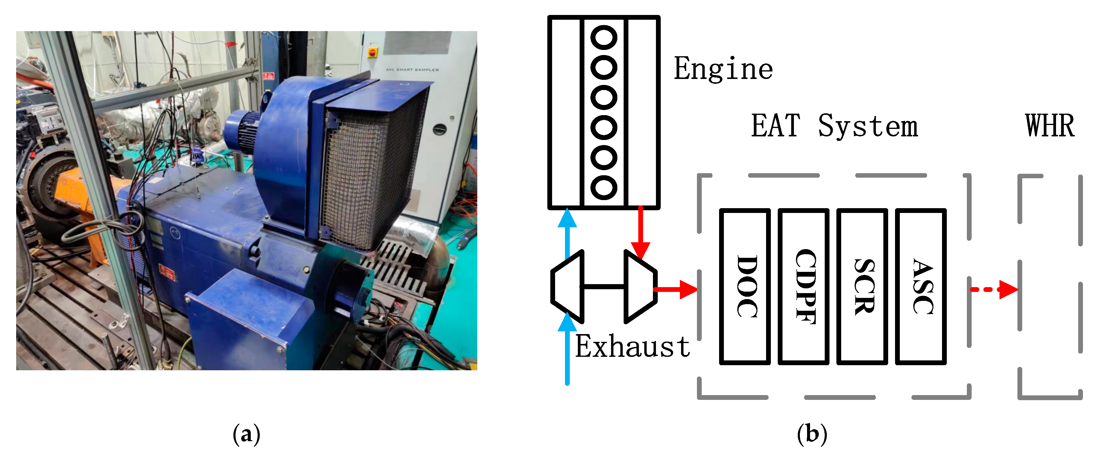 Processes 11 01252 g001