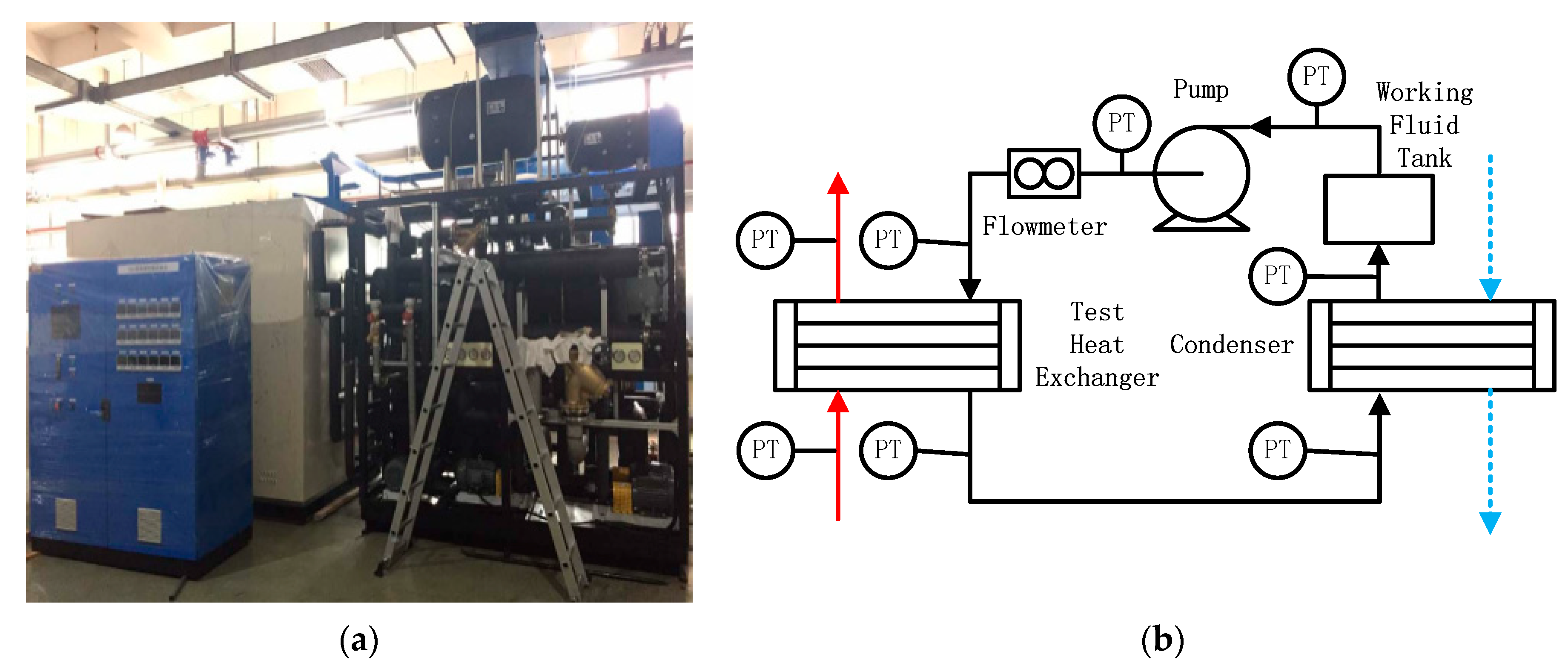 Processes 11 01252 g003