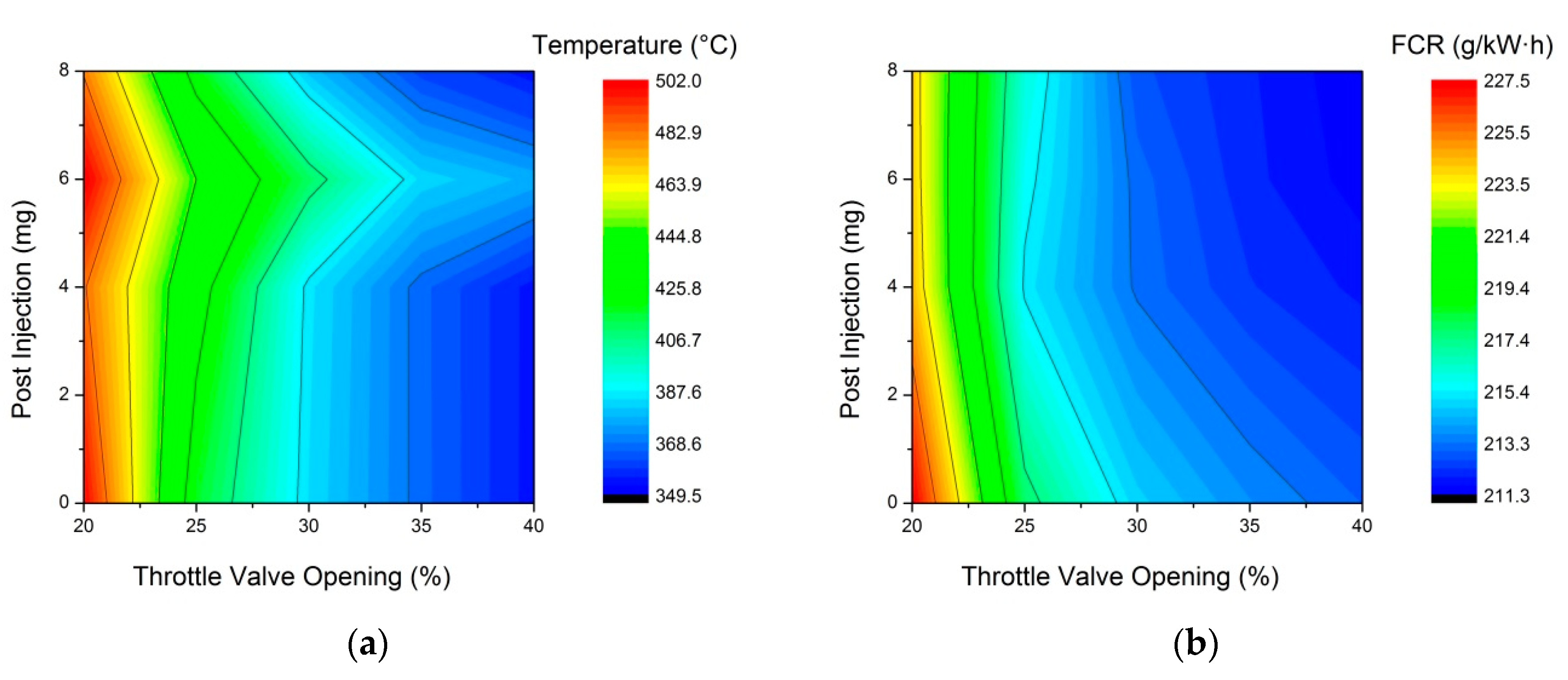 Processes 11 01252 g007