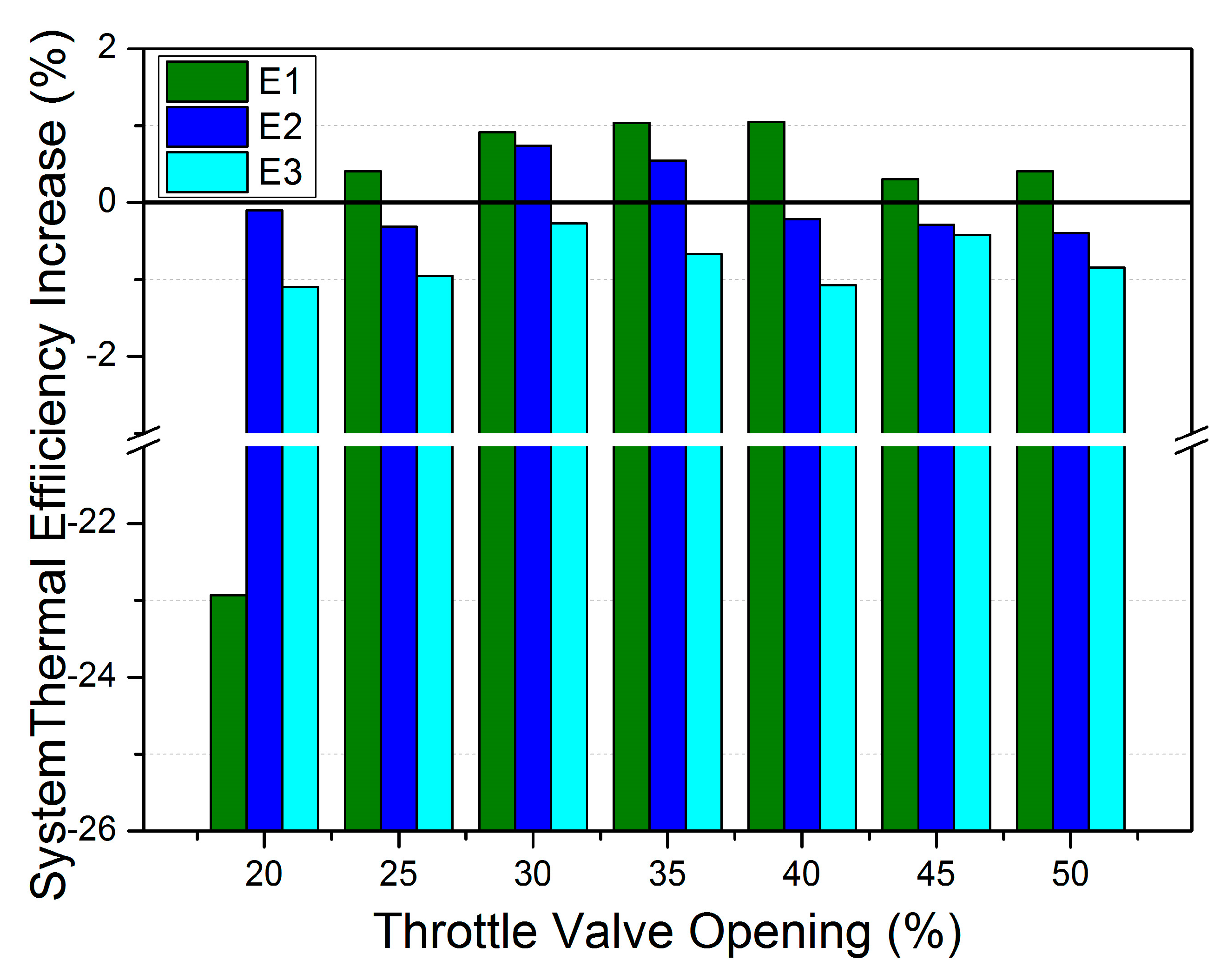 Processes 11 01252 g013