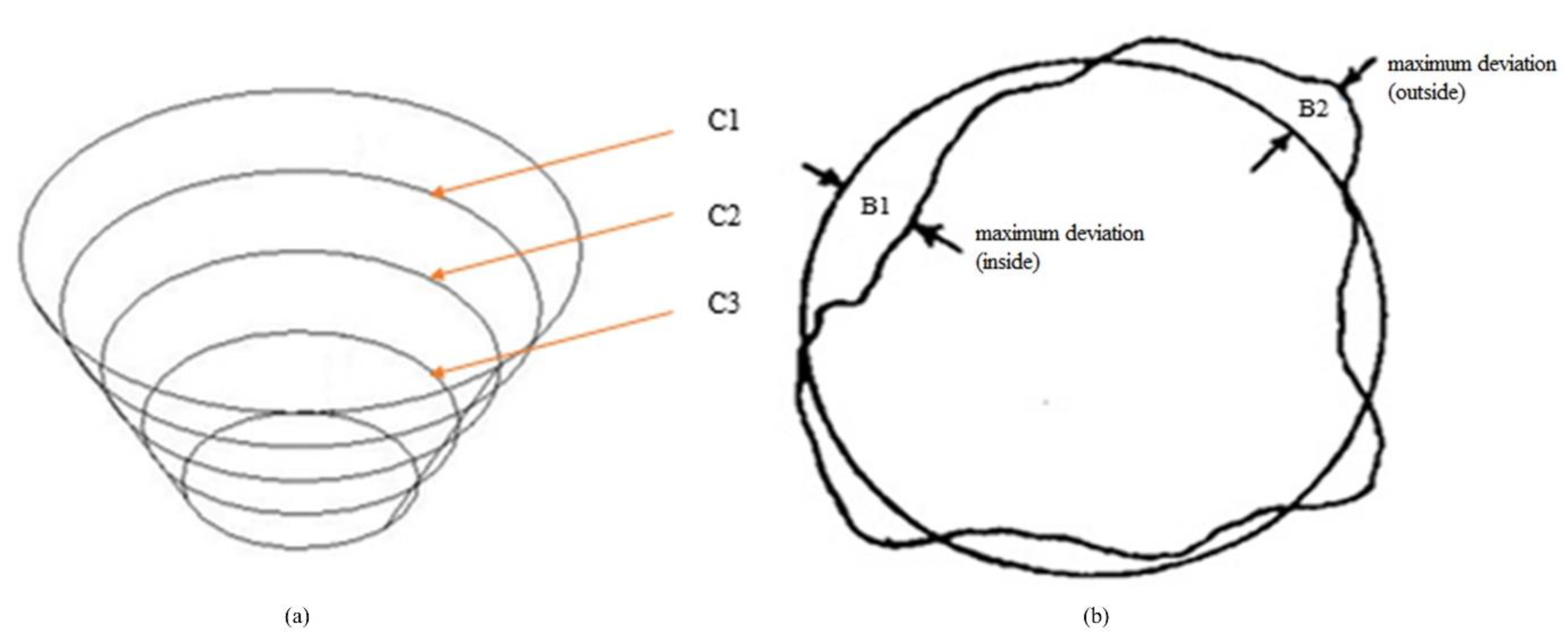 Processes 11 01254 g002 Processes 11 01254 g002