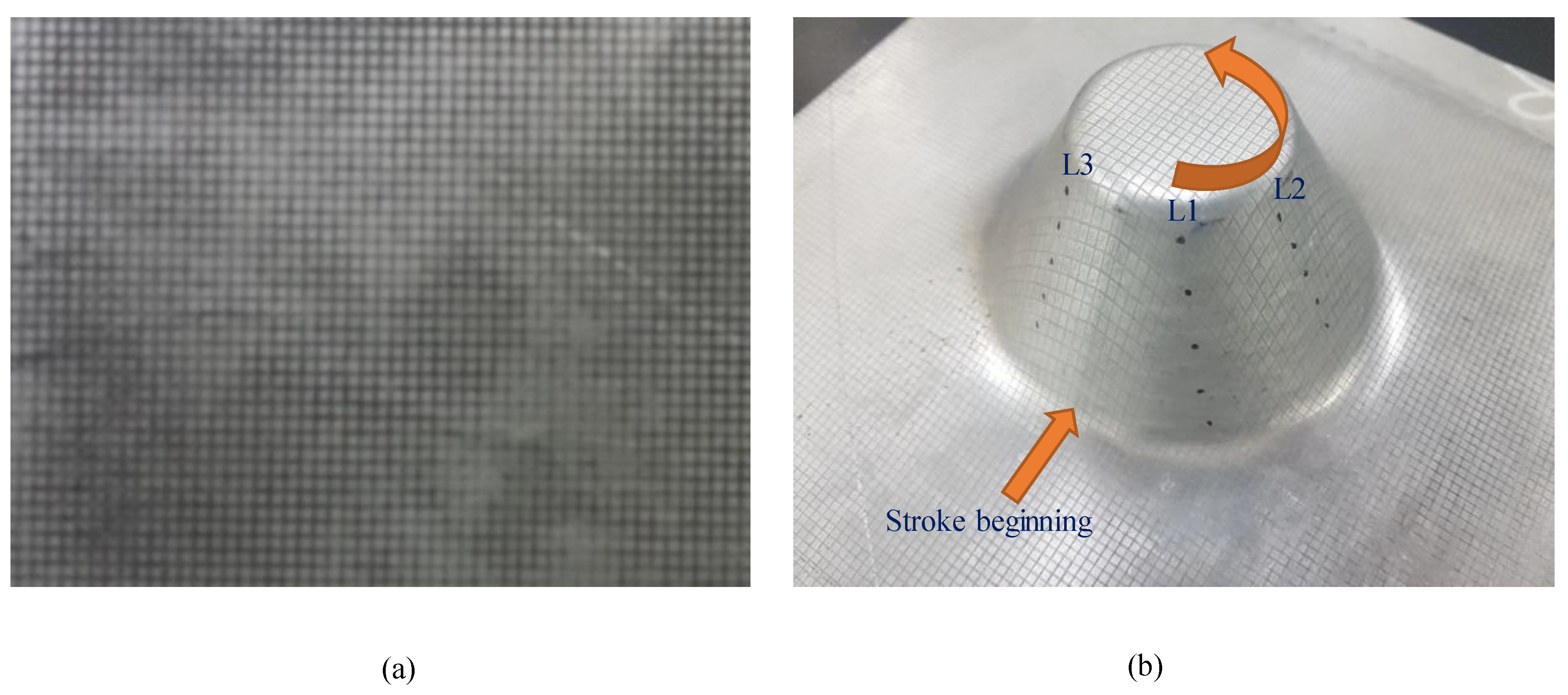 Processes 11 01254 g004 Processes 11 01254 g004