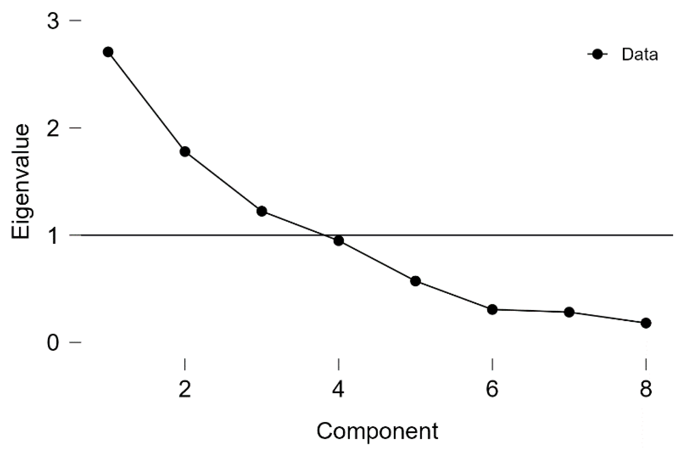 Processes 11 01254 g005 Processes 11 01254 g005