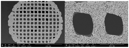Processes 11 01260 g0a4