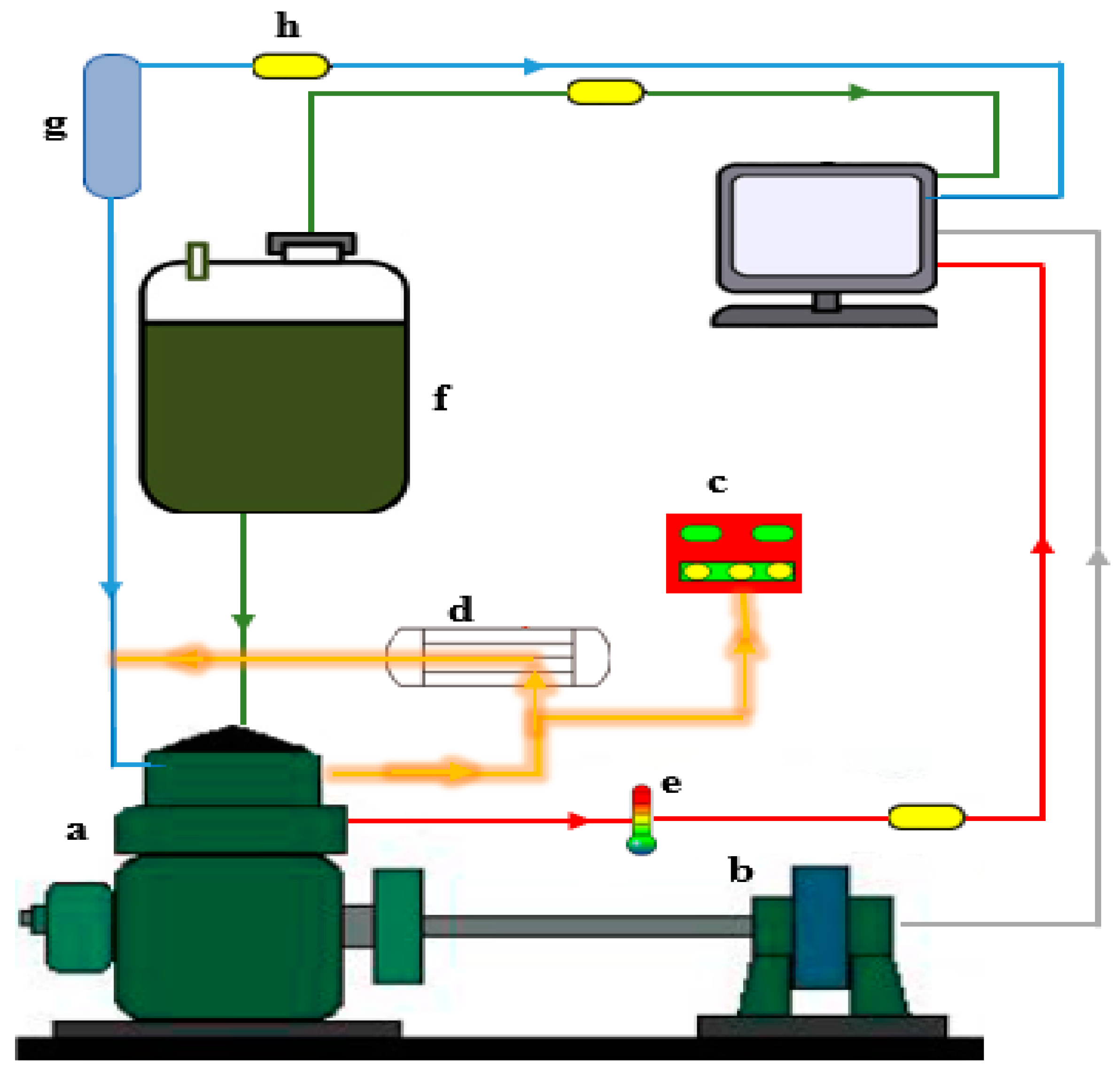 Processes 11 01266 g001