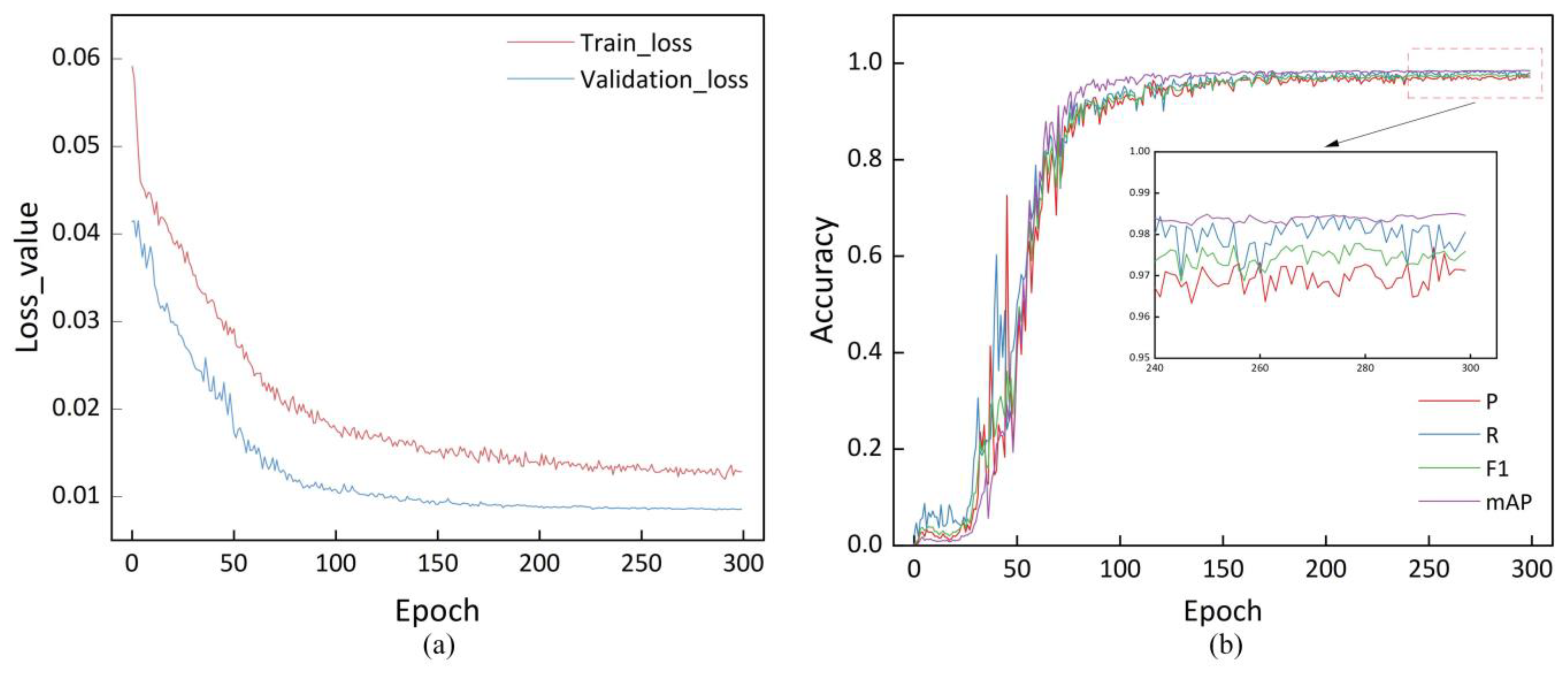 Processes 11 01268 g007 Processes 11 01268 g007