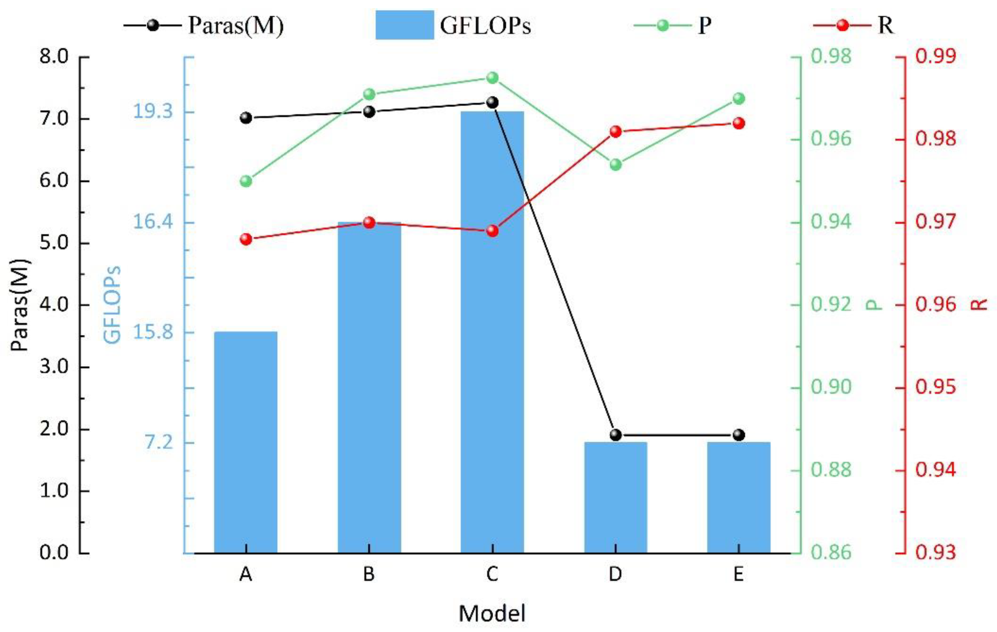 Processes 11 01268 g010 Processes 11 01268 g010