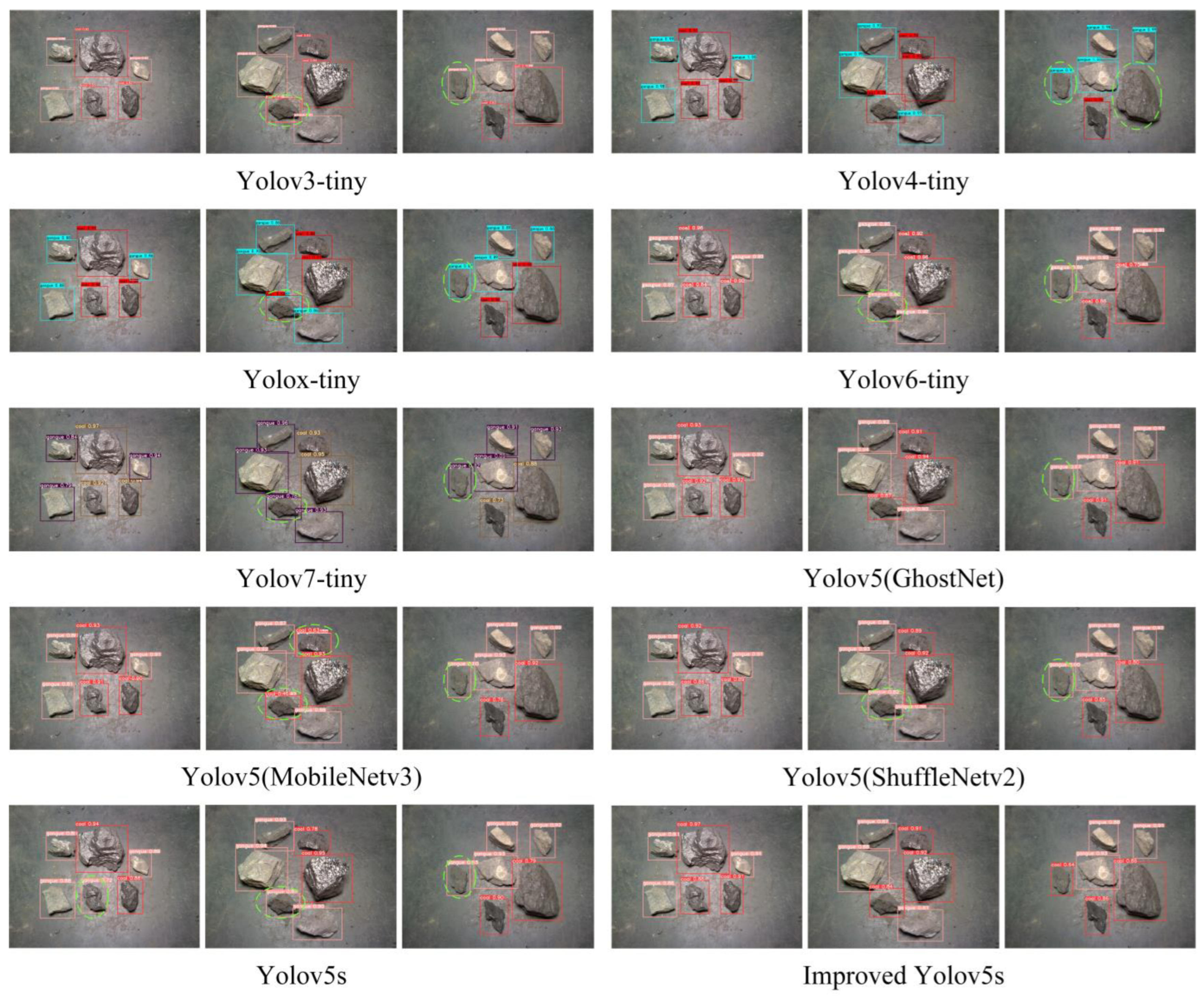 Processes 11 01268 g011 Processes 11 01268 g011