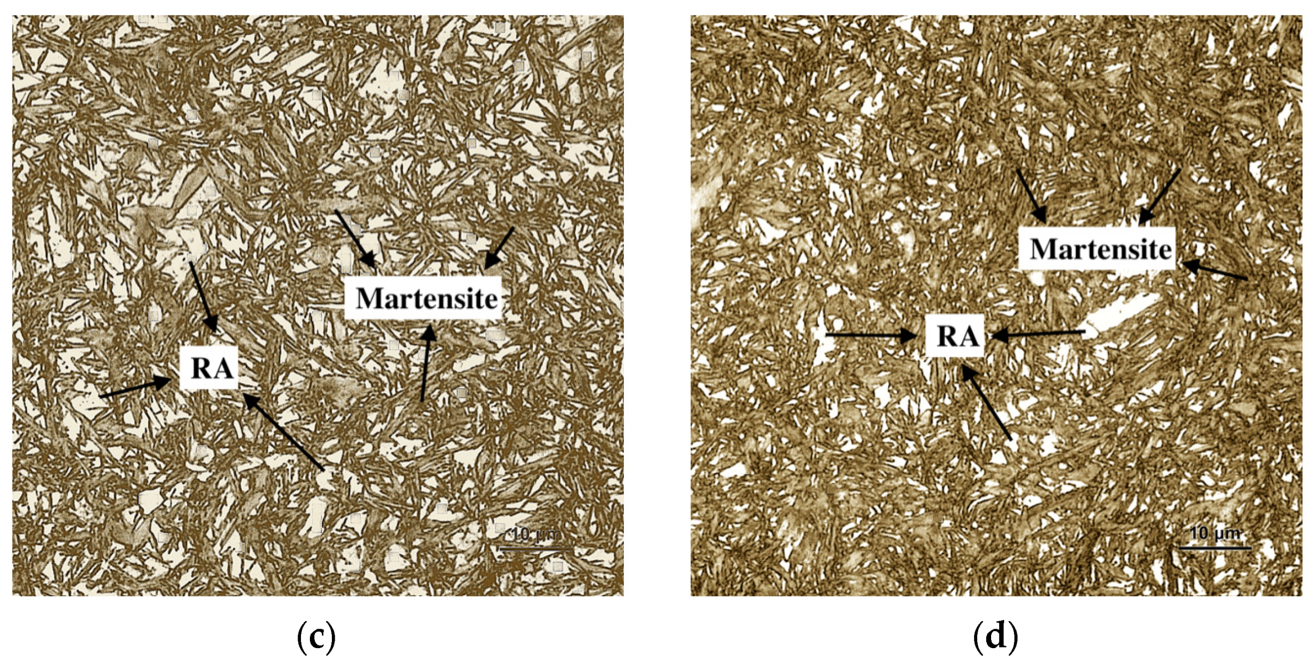 Processes 11 01275 g003b