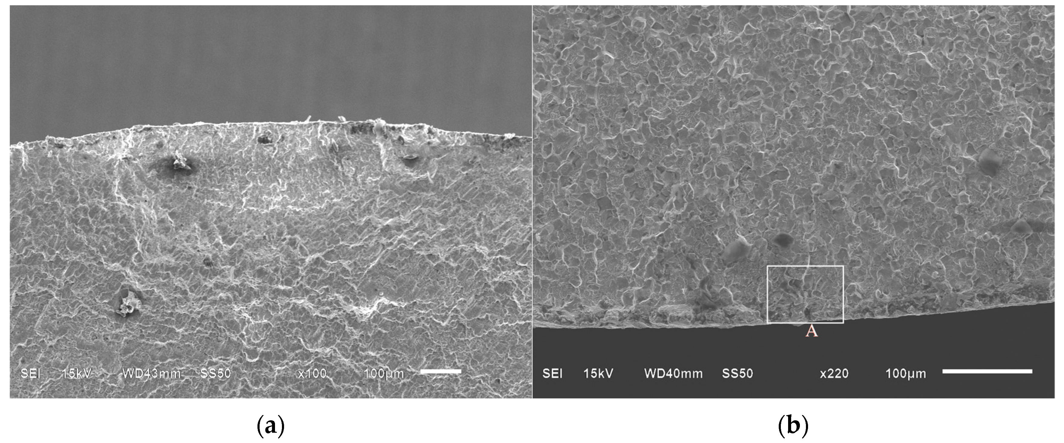 Processes 11 01275 g007