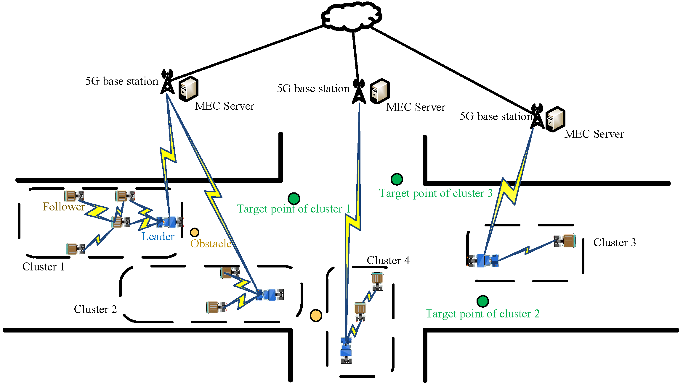 Processes 11 01276 g001