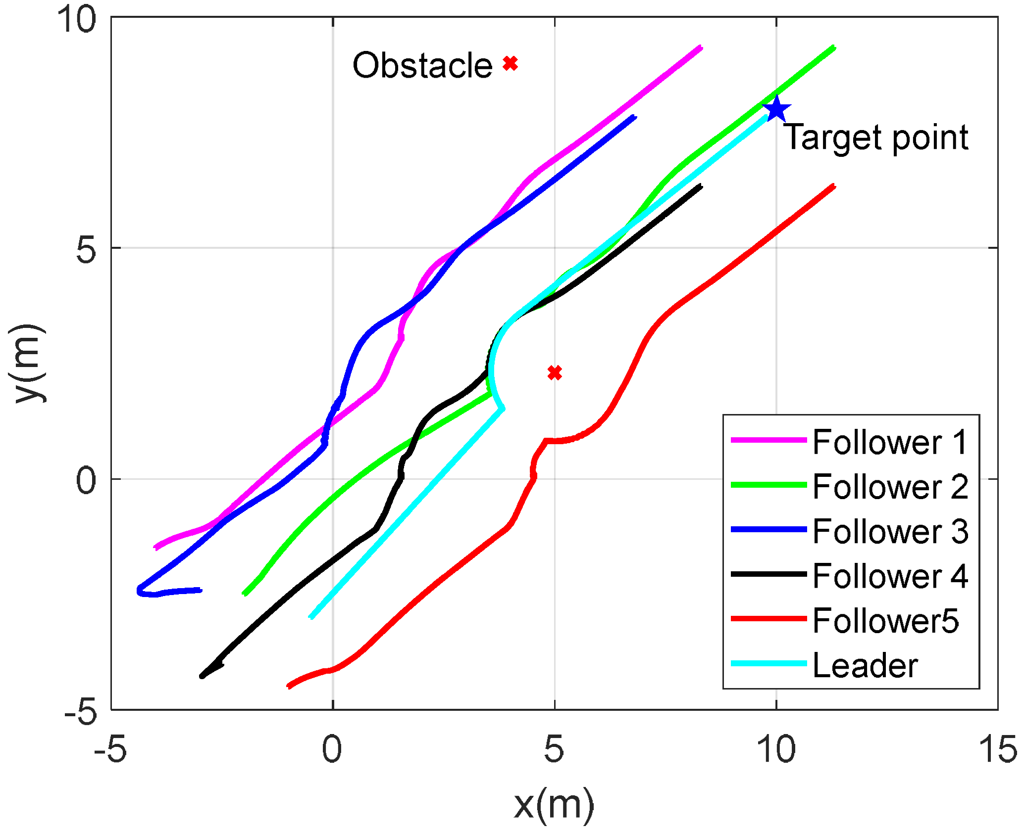 Processes 11 01276 g005