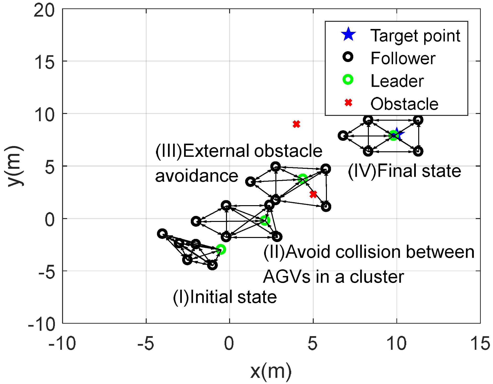Processes 11 01276 g006