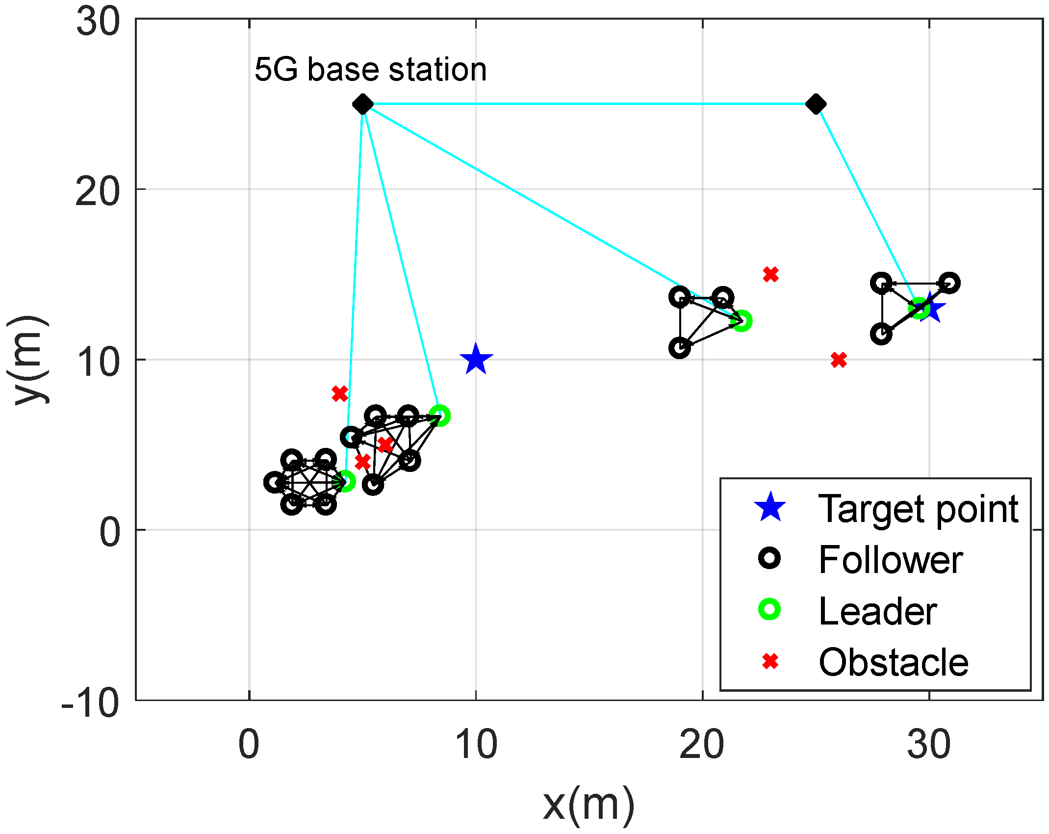 Processes 11 01276 g009