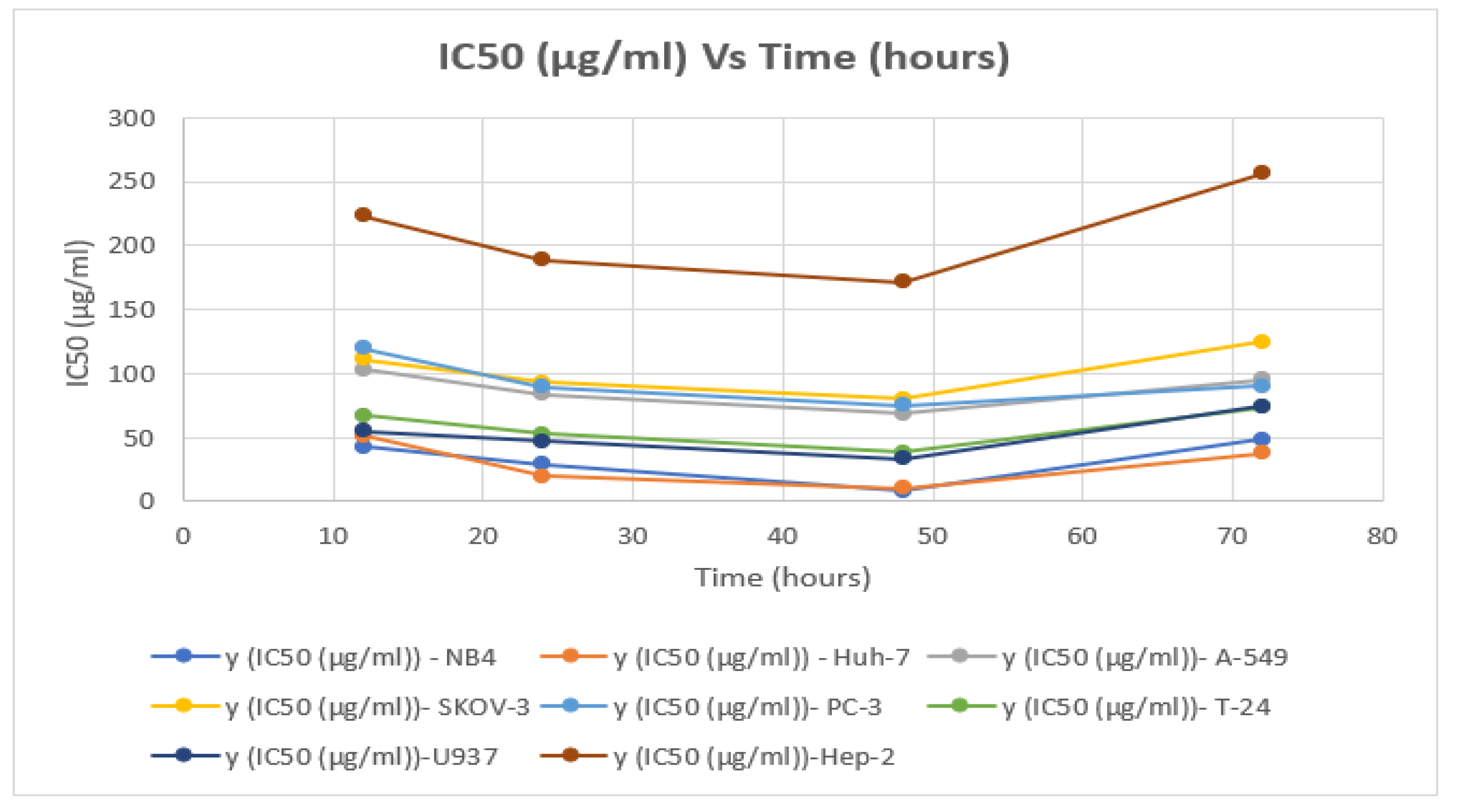 Processes 11 01277 g003