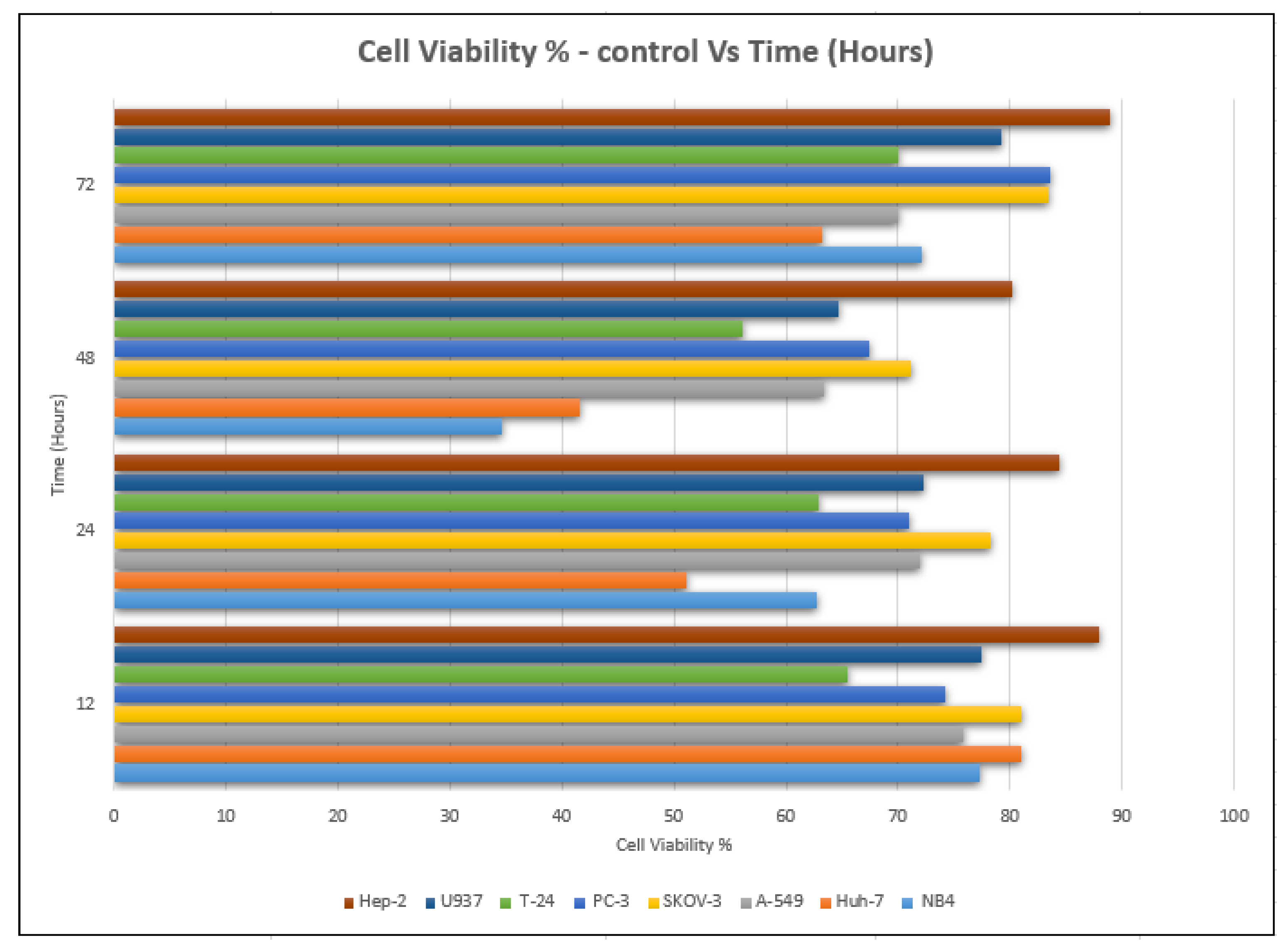 Processes 11 01277 g004