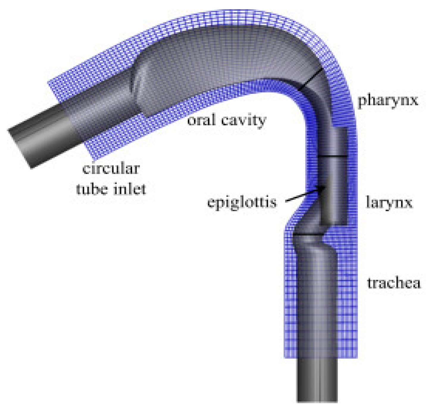 Processes 11 01281 g003