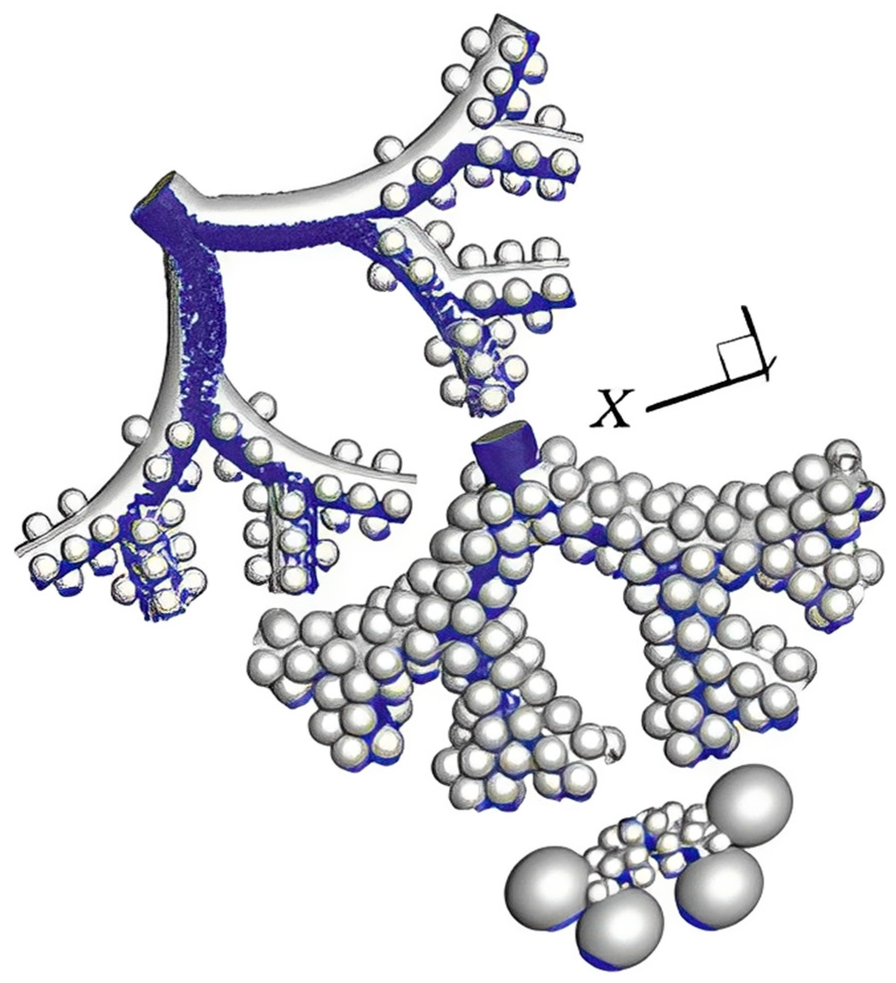 Processes 11 01281 g005