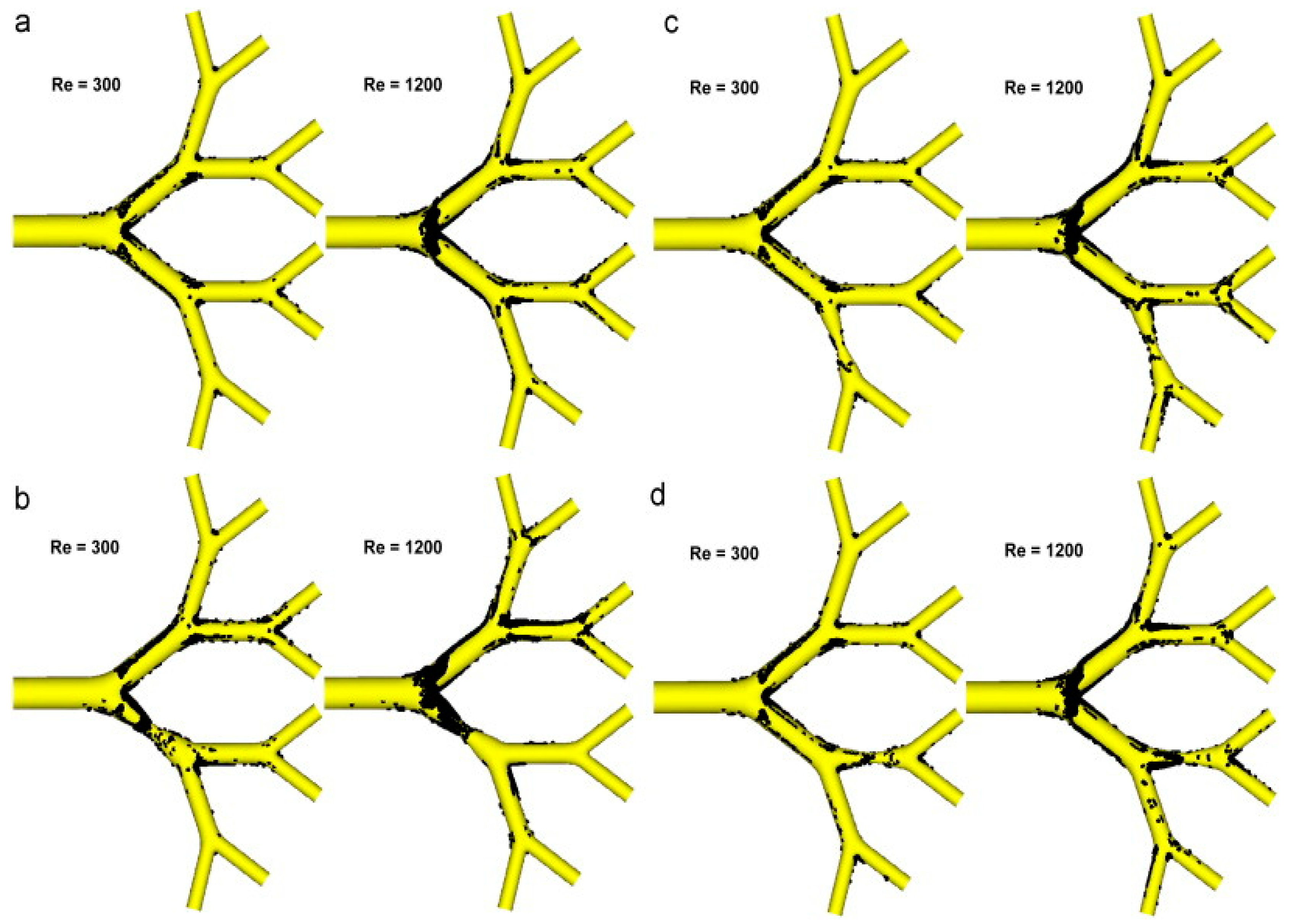 Processes 11 01281 g009