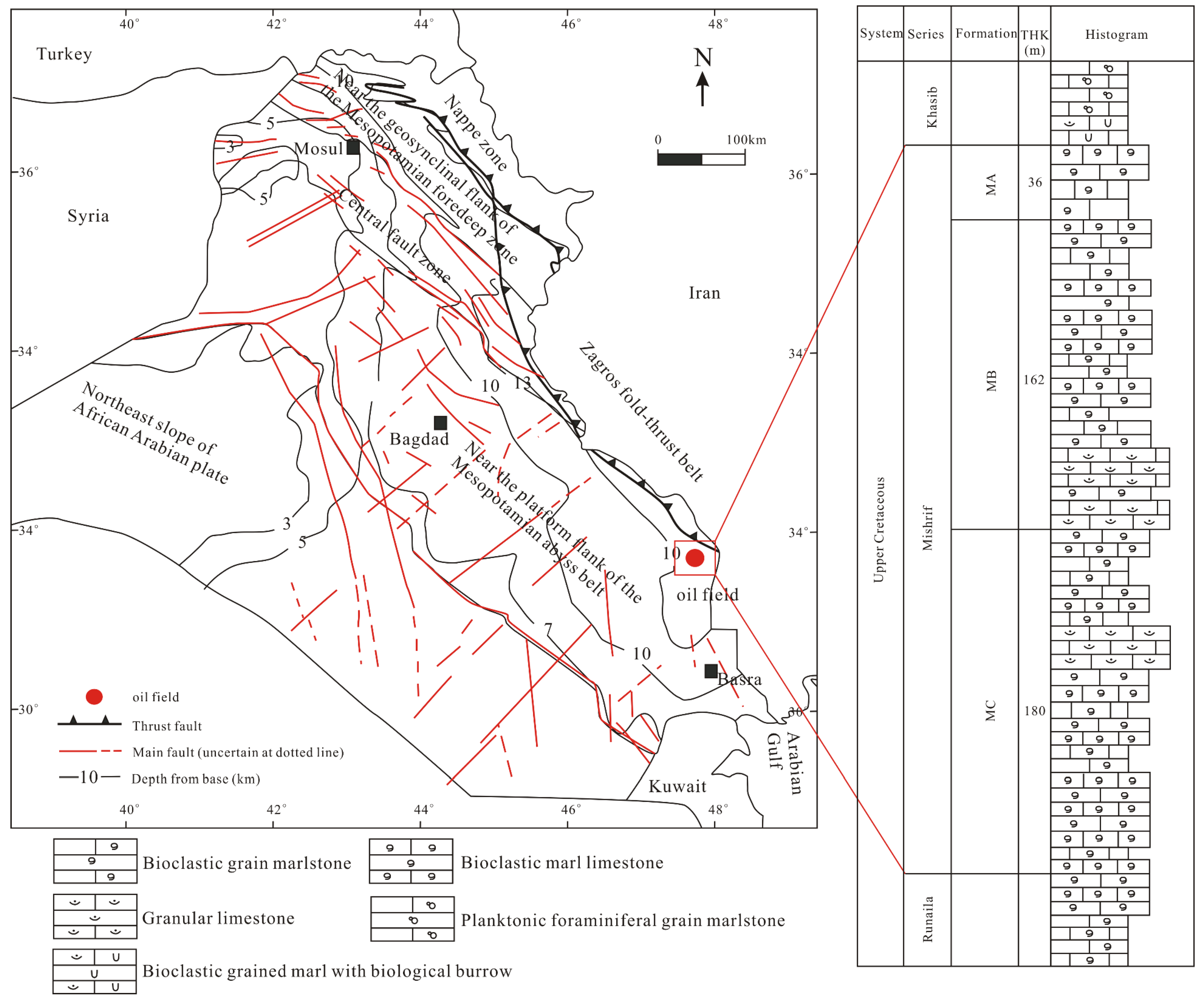 Processes 11 01282 g001
