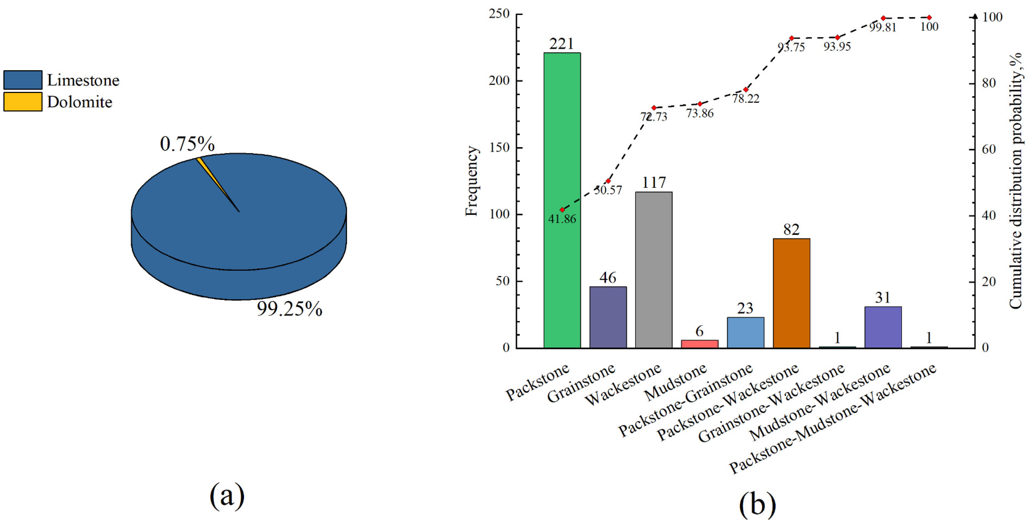 Processes 11 01282 g002