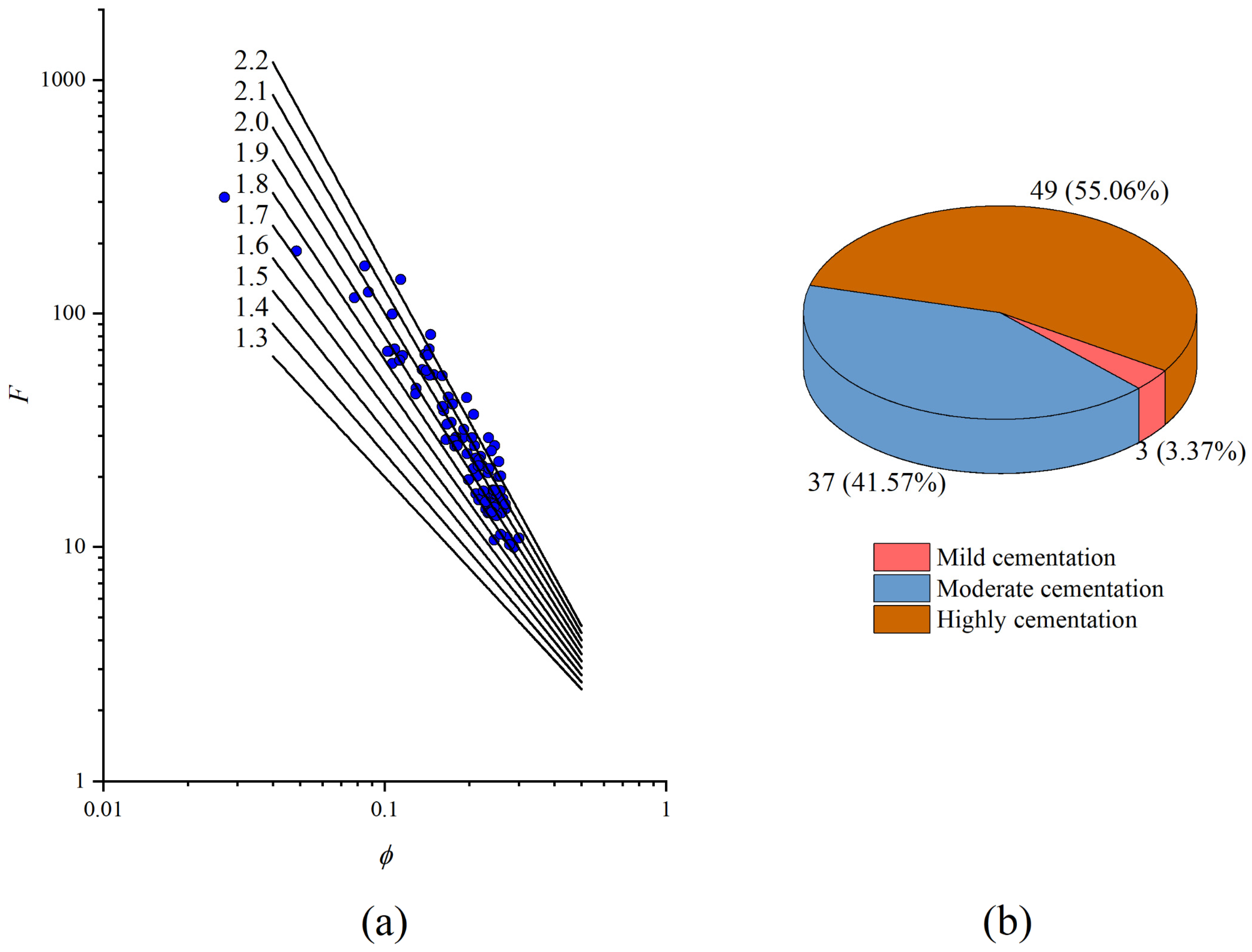 Processes 11 01282 g004