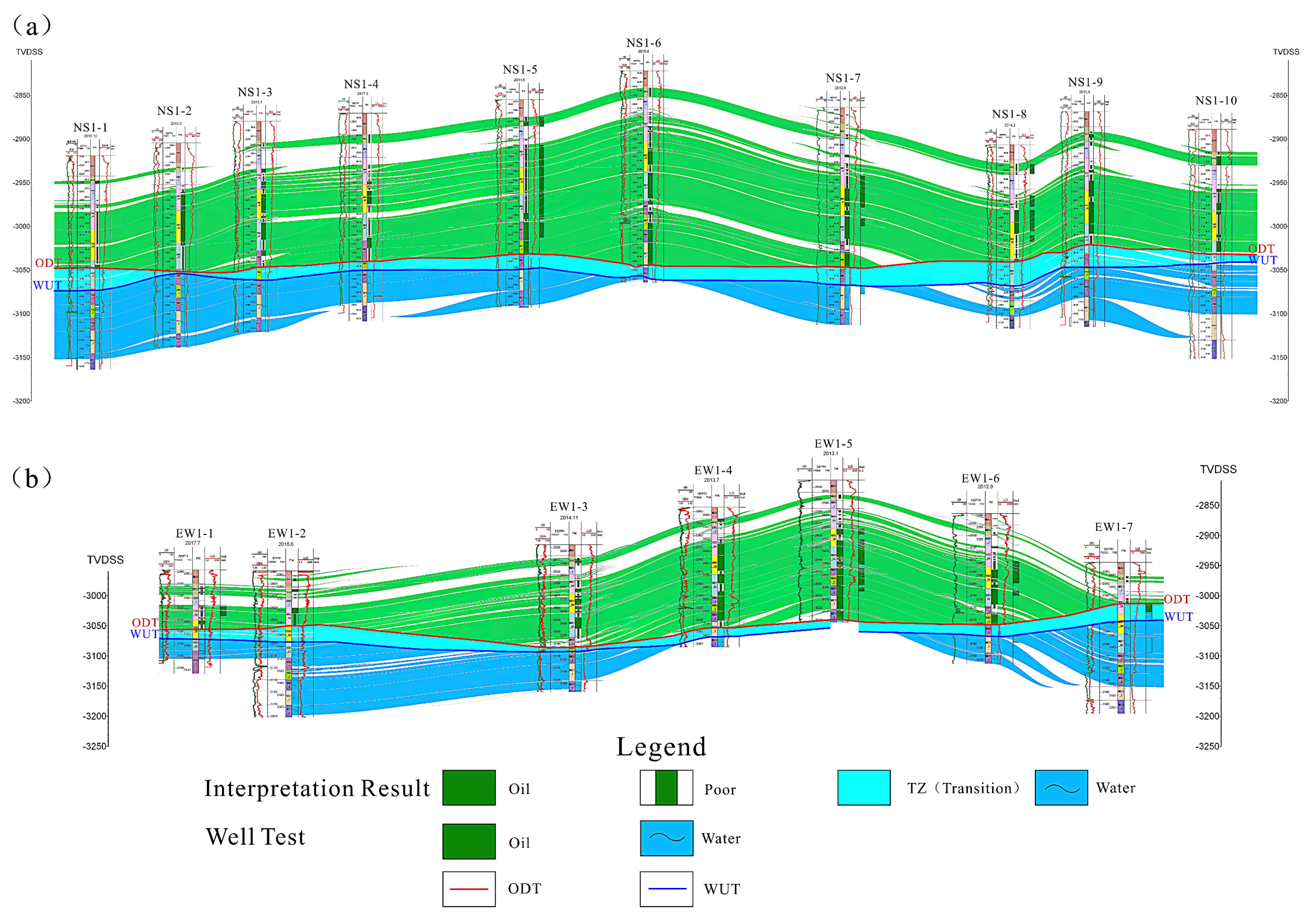 Processes 11 01282 g014