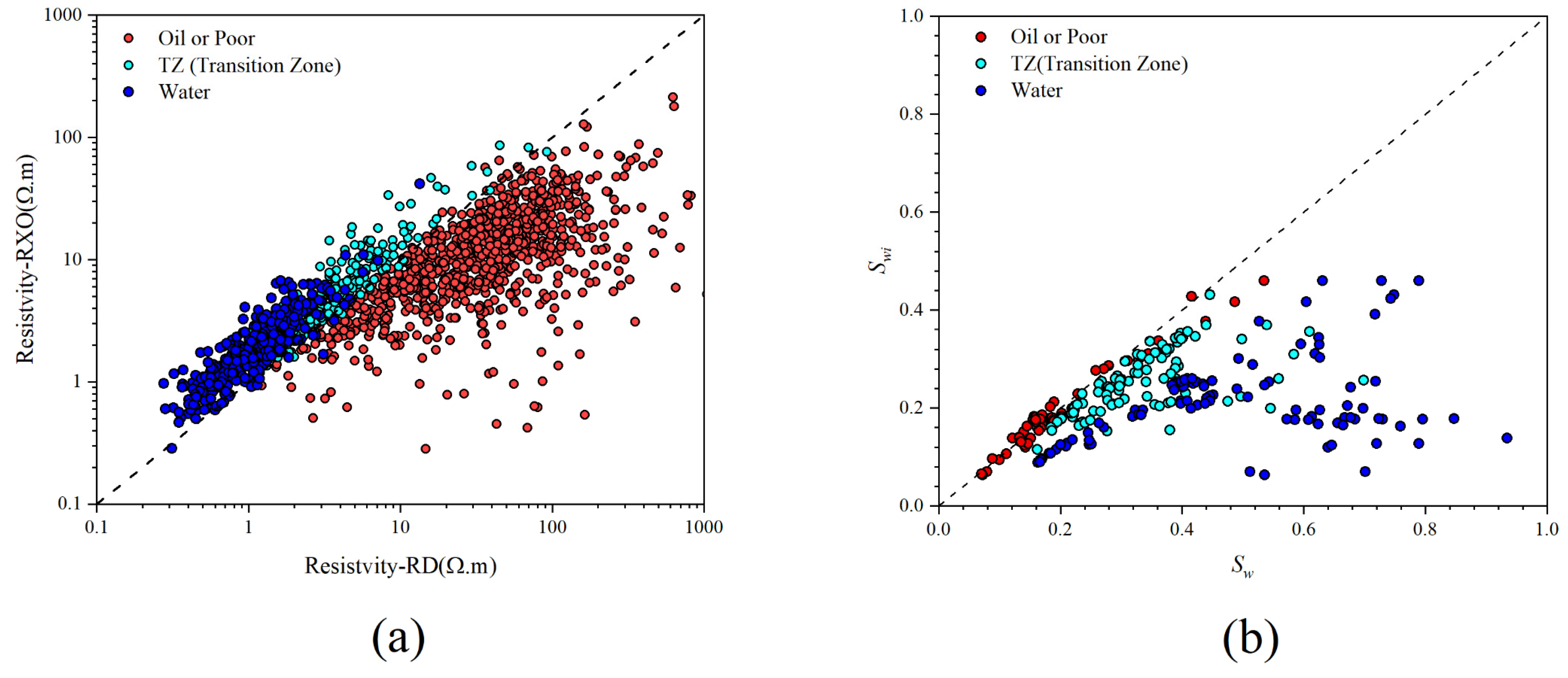 Processes 11 01282 g017