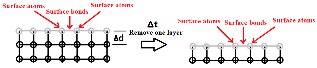 Processes 11 01290 g001
