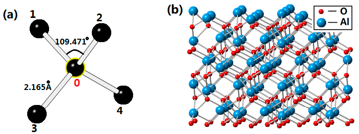 Processes 11 01290 g003