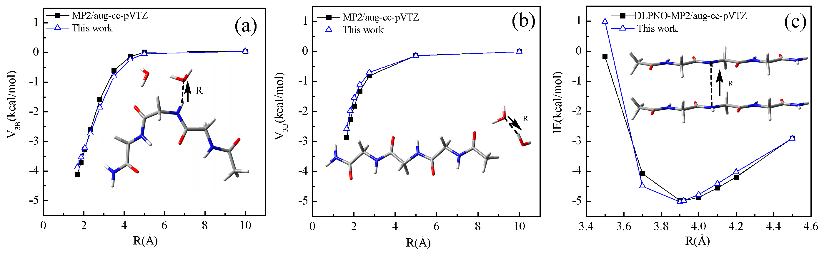 Processes 11 01291 g003