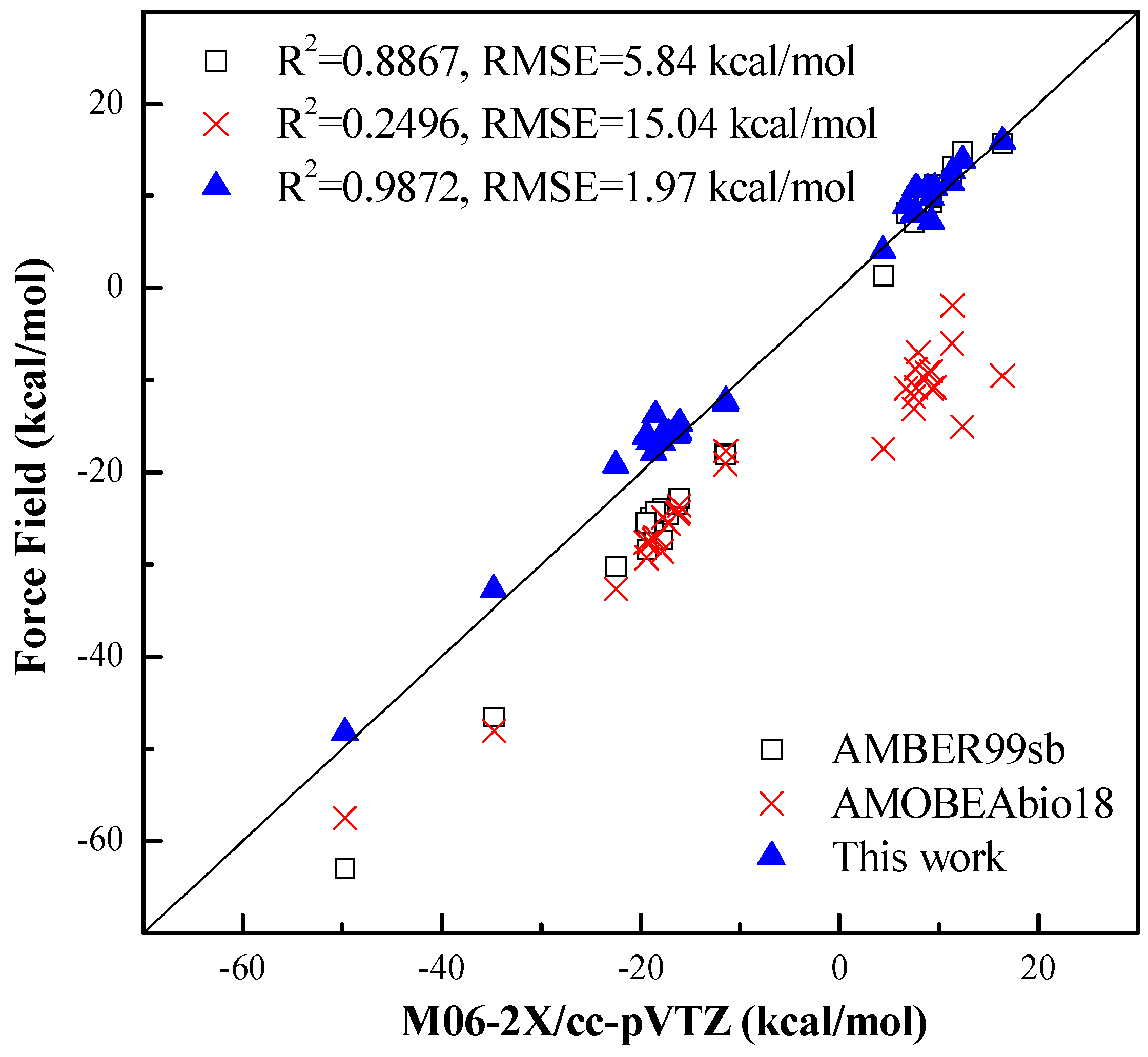 Processes 11 01291 g004