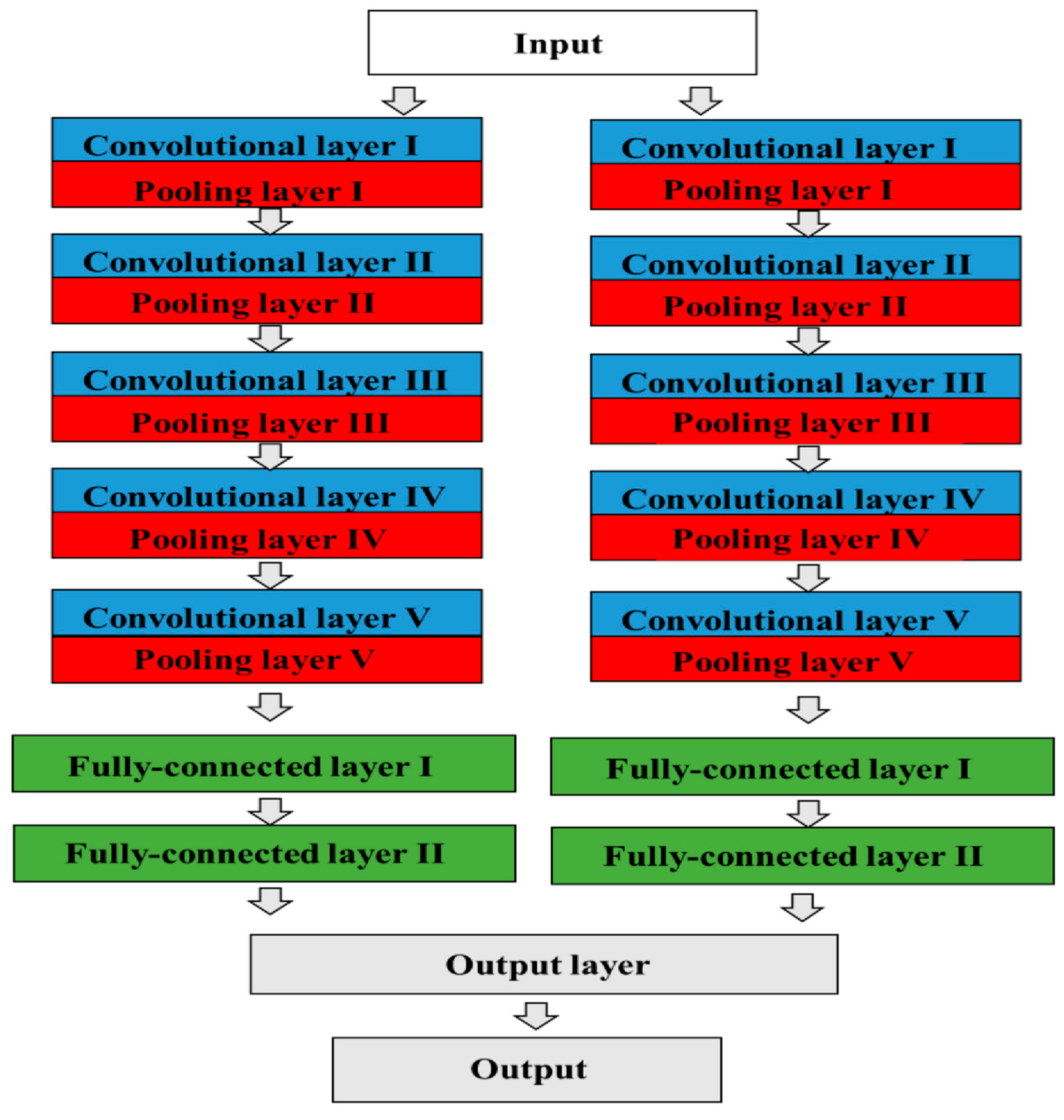 Processes 11 01296 g001 Processes 11 01296 g001