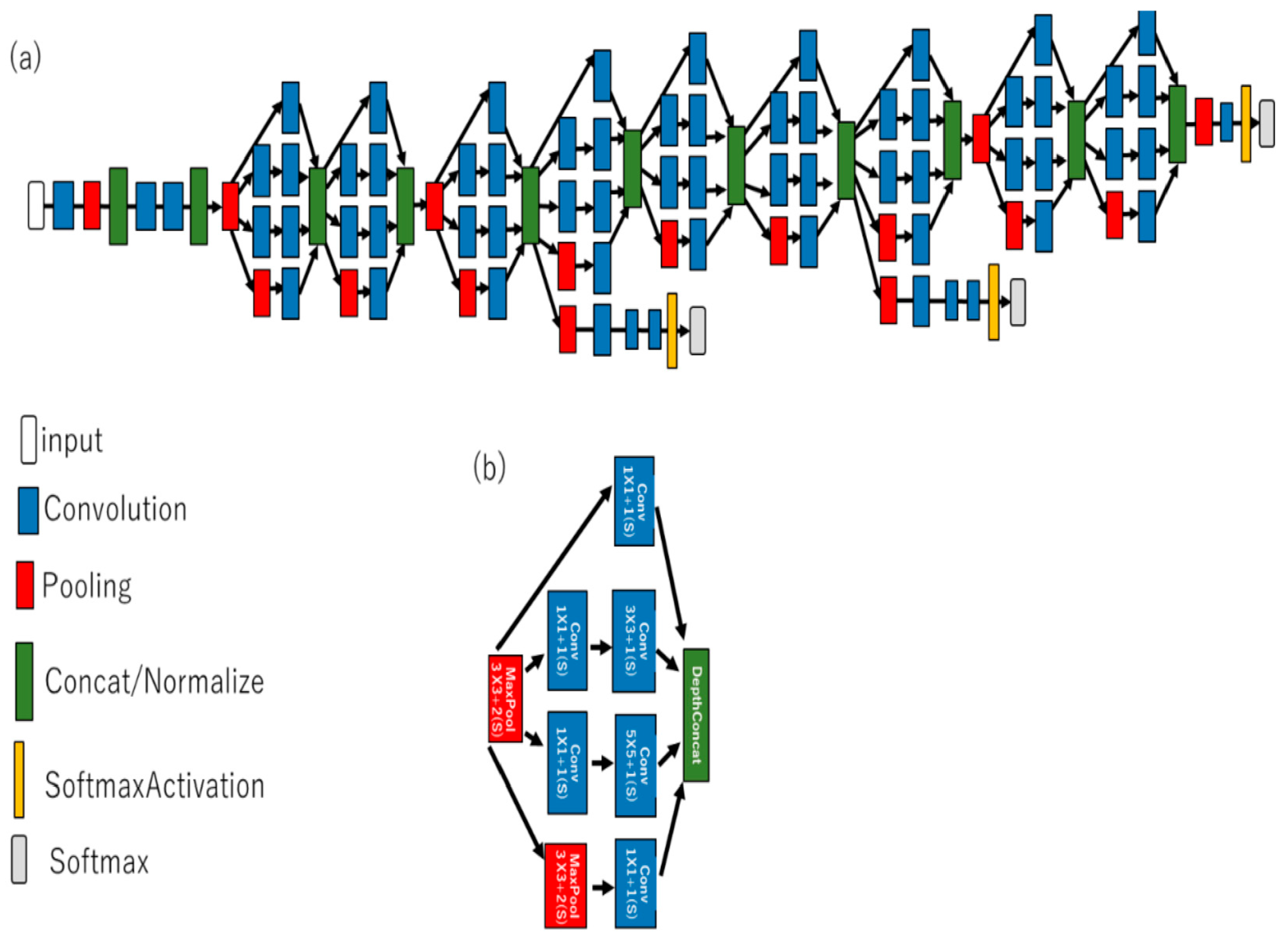 Processes 11 01296 g002 Processes 11 01296 g002