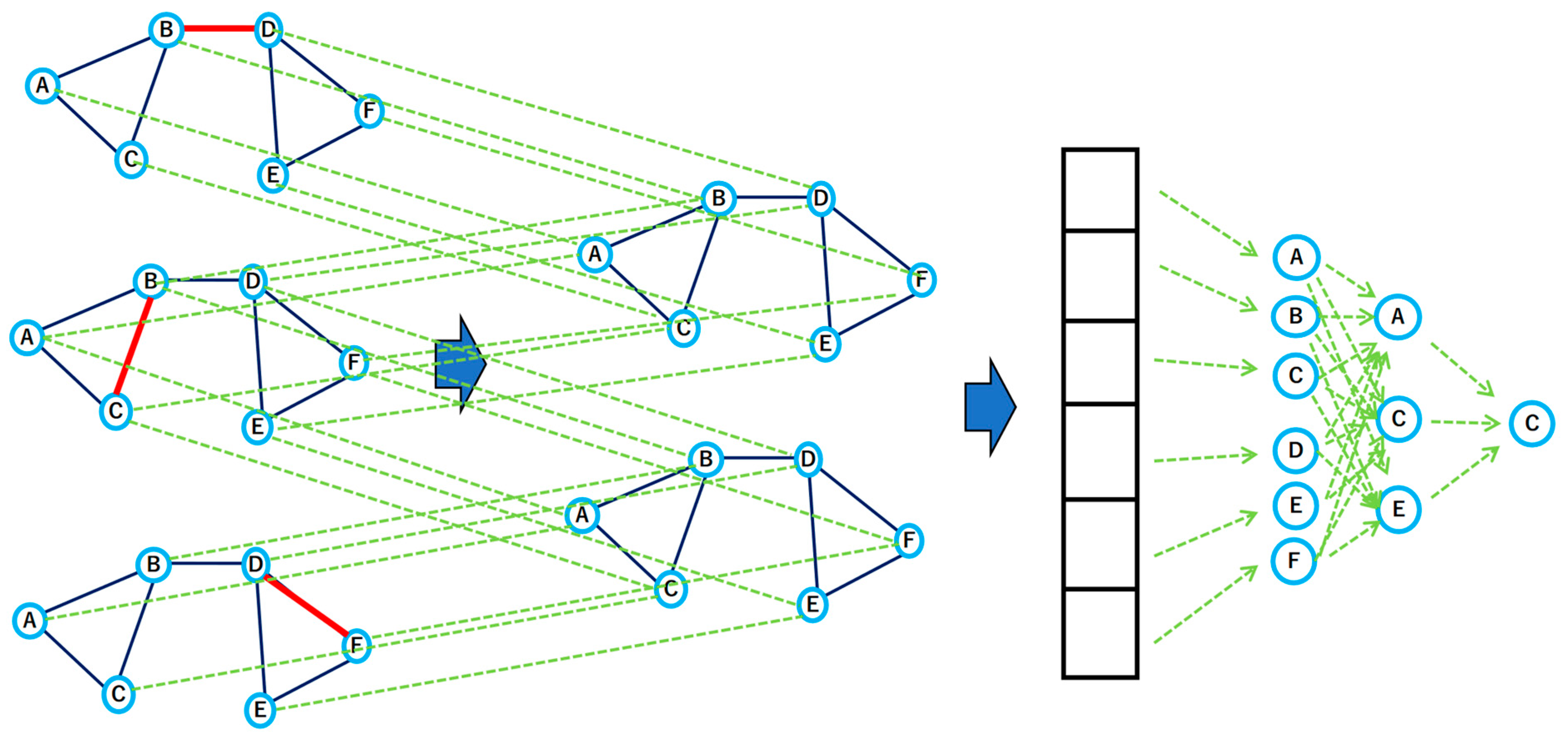 Processes 11 01296 g003 Processes 11 01296 g003