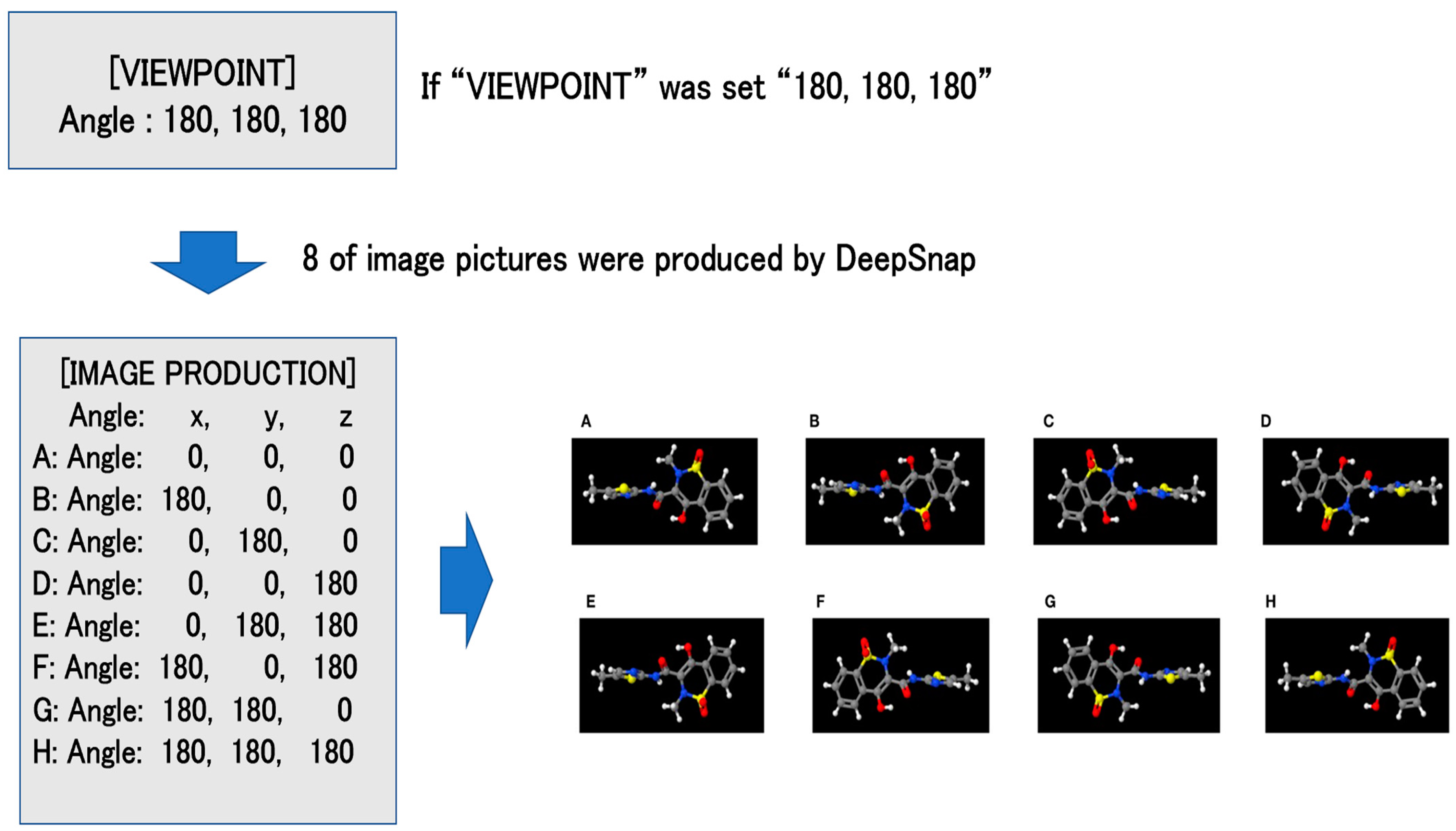 Processes 11 01296 g004 Processes 11 01296 g004