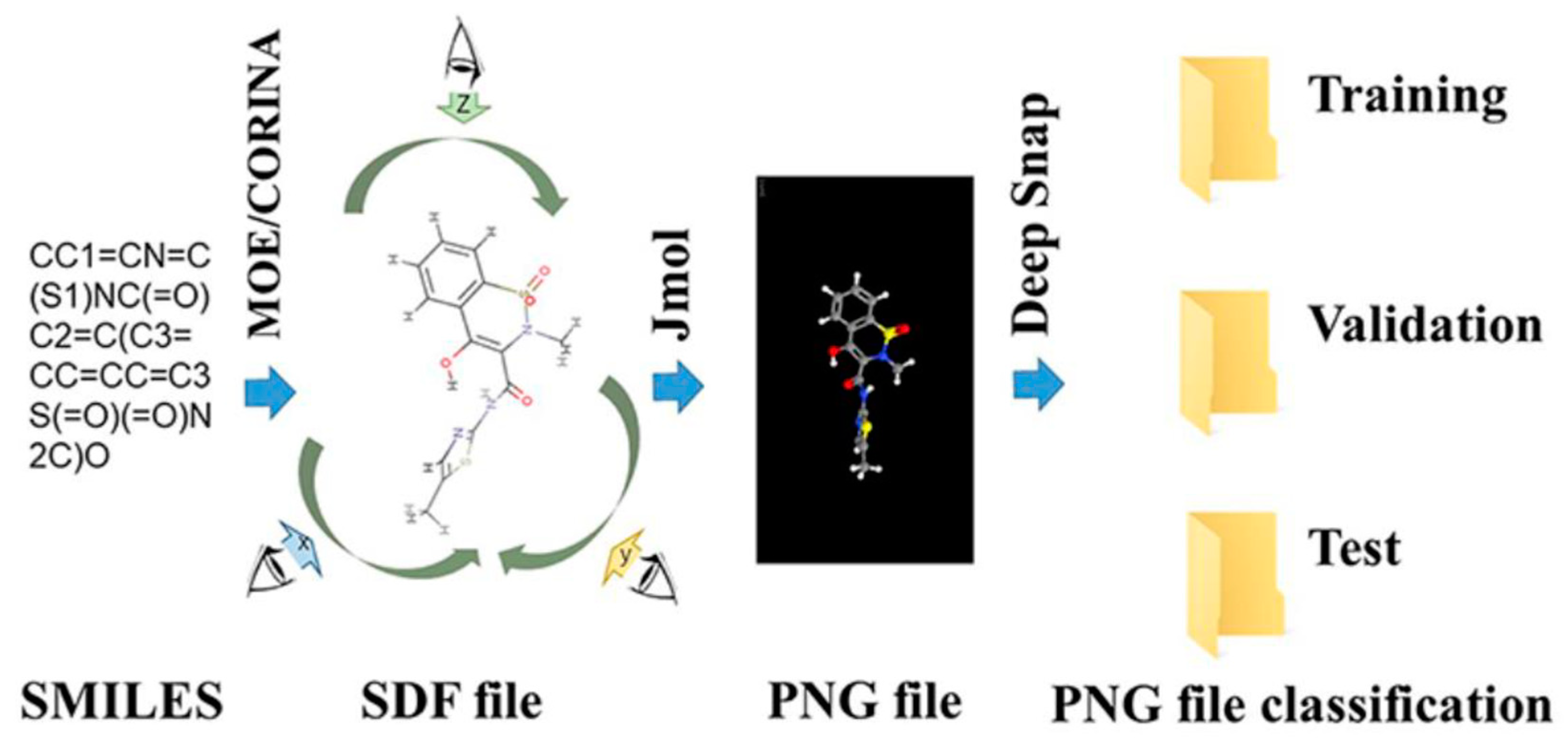 Processes 11 01296 g005 Processes 11 01296 g005