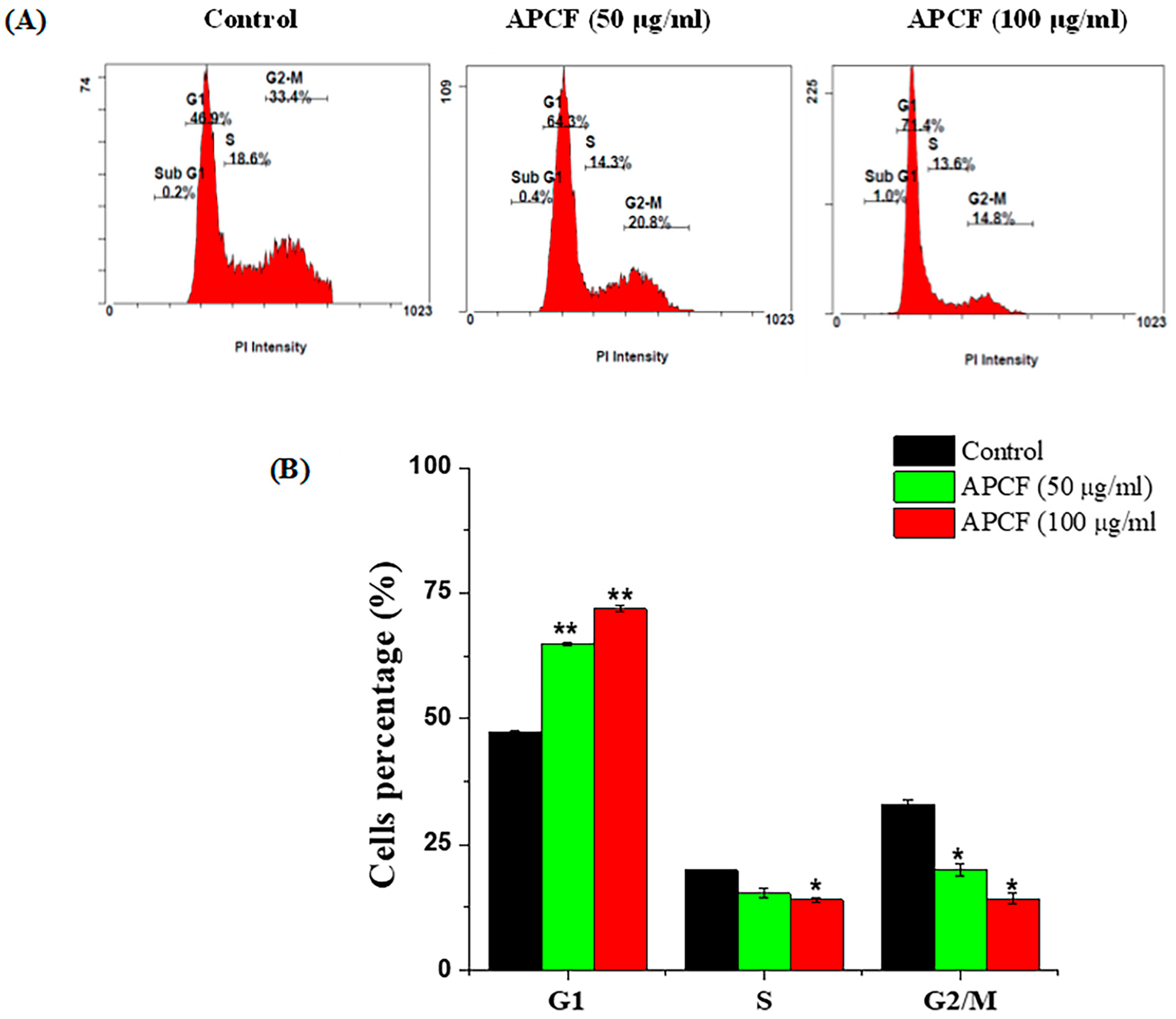 Processes 11 01306 g002 Processes 11 01306 g002