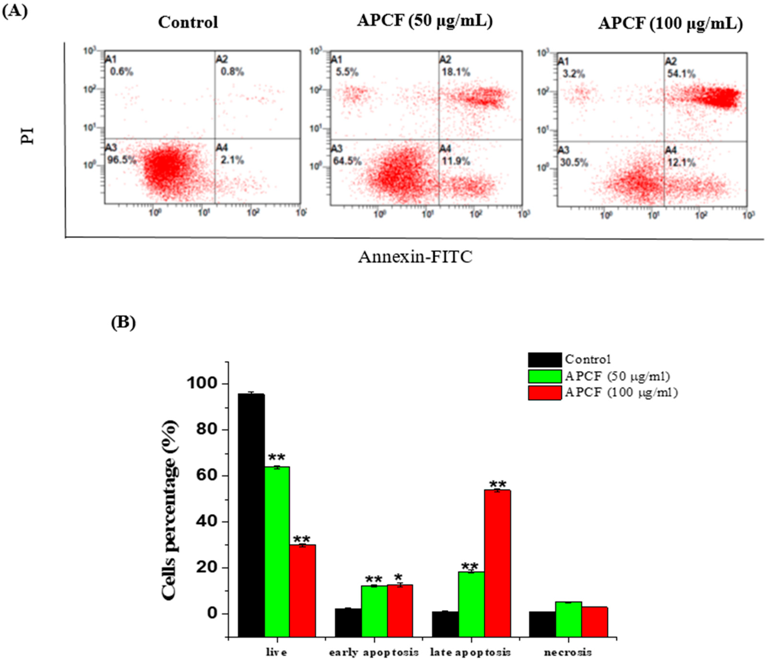 Processes 11 01306 g003 Processes 11 01306 g003