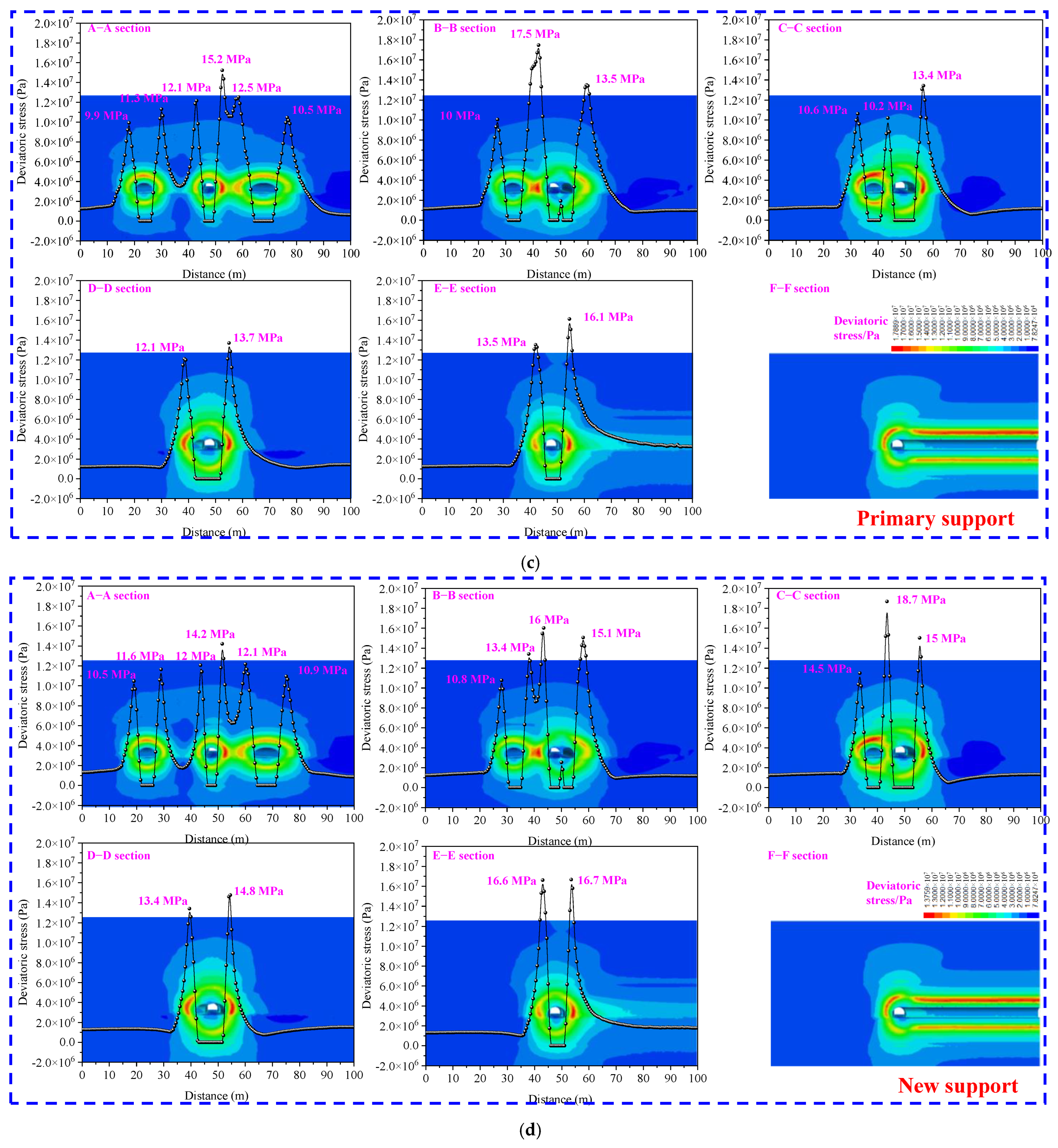 Processes 11 01307 g014b Processes 11 01307 g014b