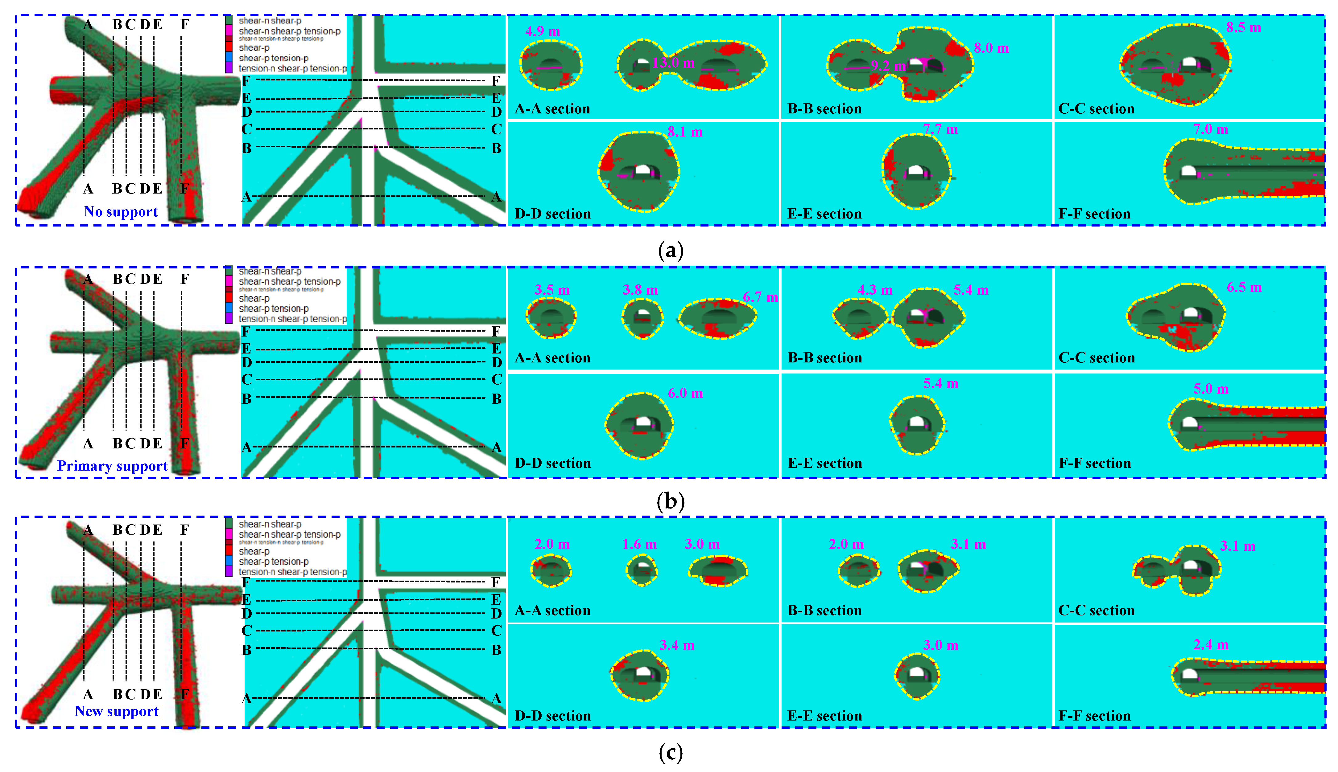 Processes 11 01307 g015 Processes 11 01307 g015