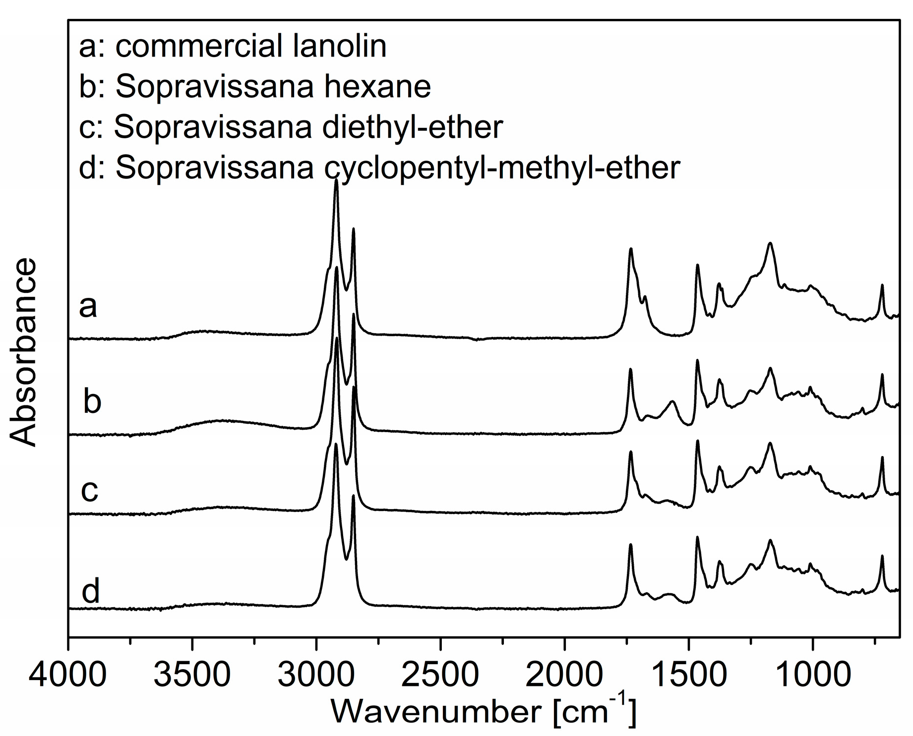 Processes 11 01309 g001b