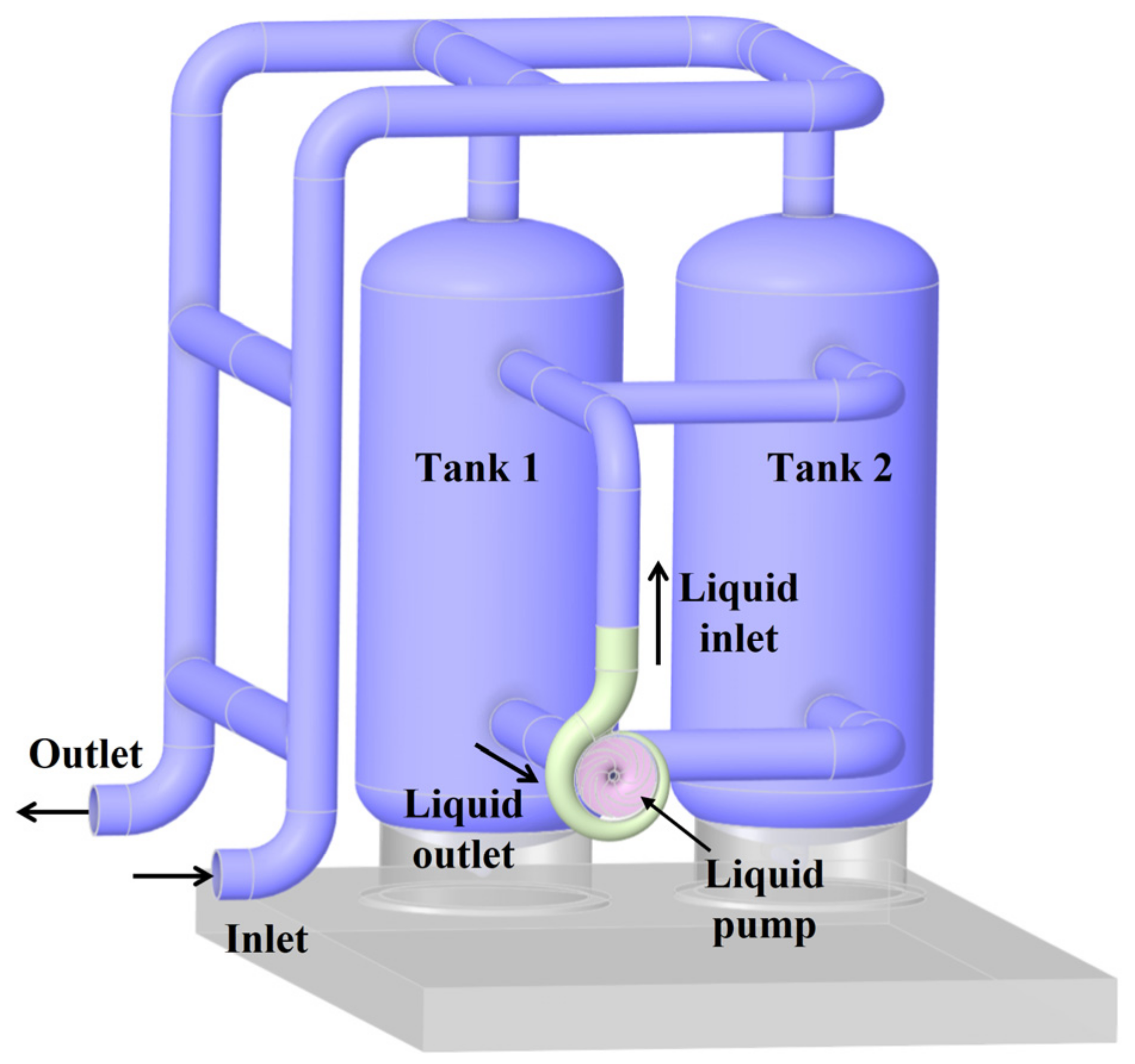 Processes 11 01311 g003