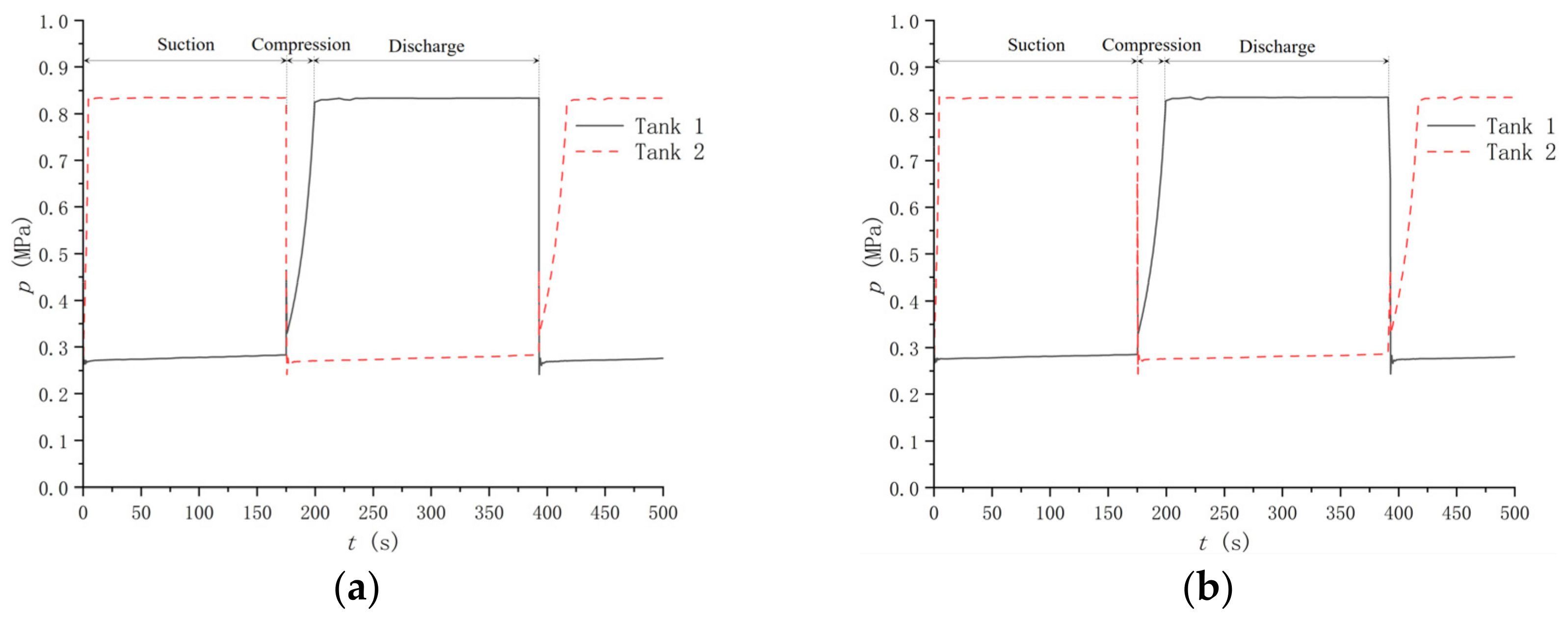 Processes 11 01311 g007