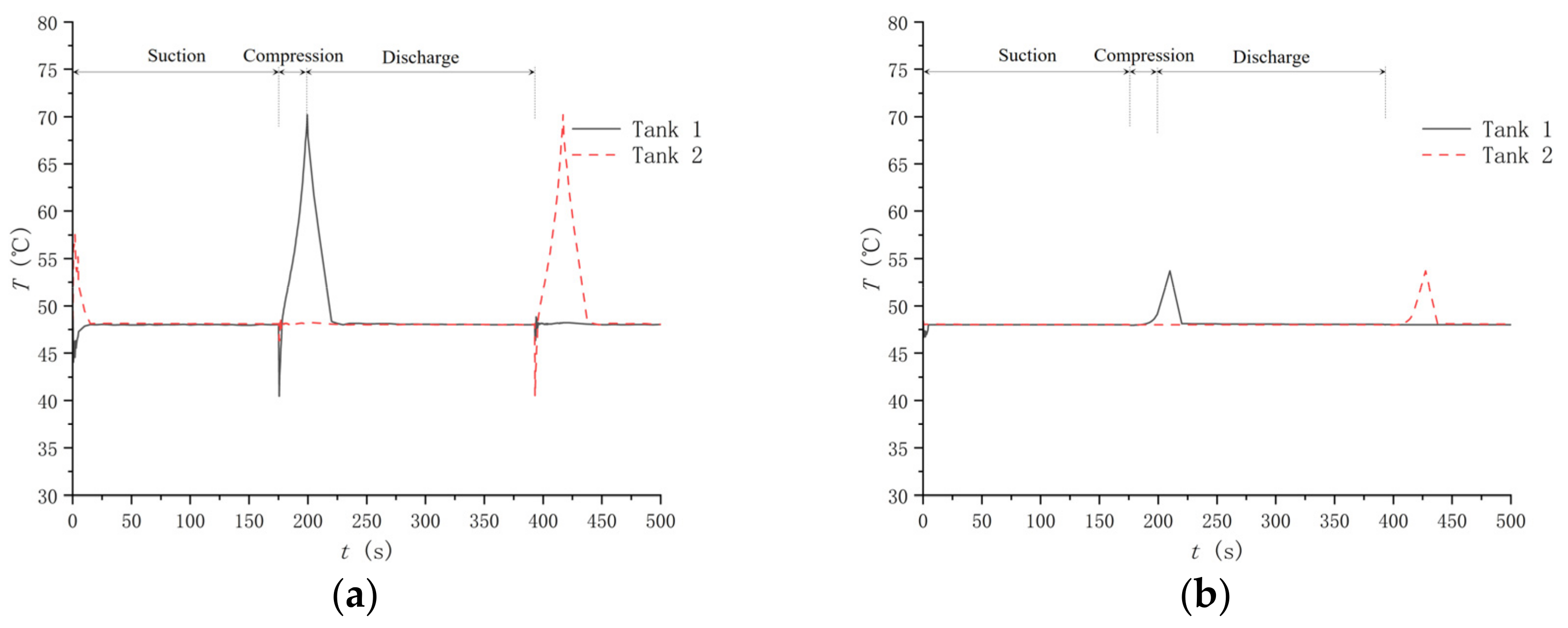 Processes 11 01311 g009