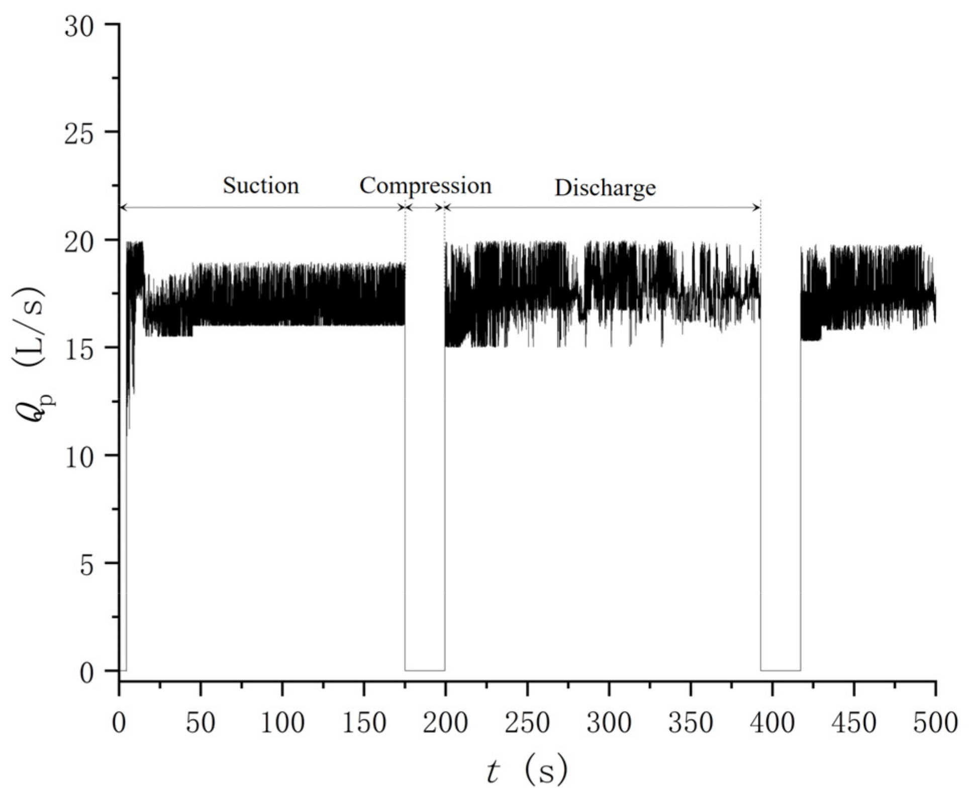 Processes 11 01311 g011